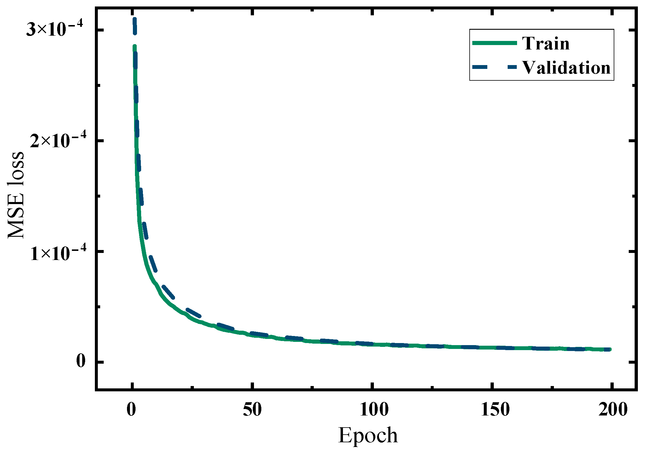 Applsci 14 04087 g005 Applsci 14 04087 g005