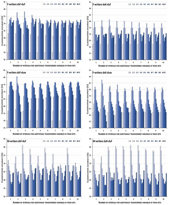 Applsci 14 04088 g002a