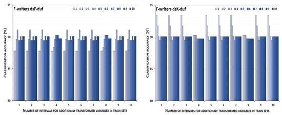 Applsci 14 04088 g003a