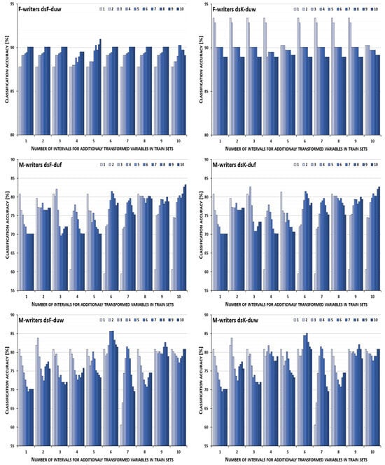 Applsci 14 04088 g003b