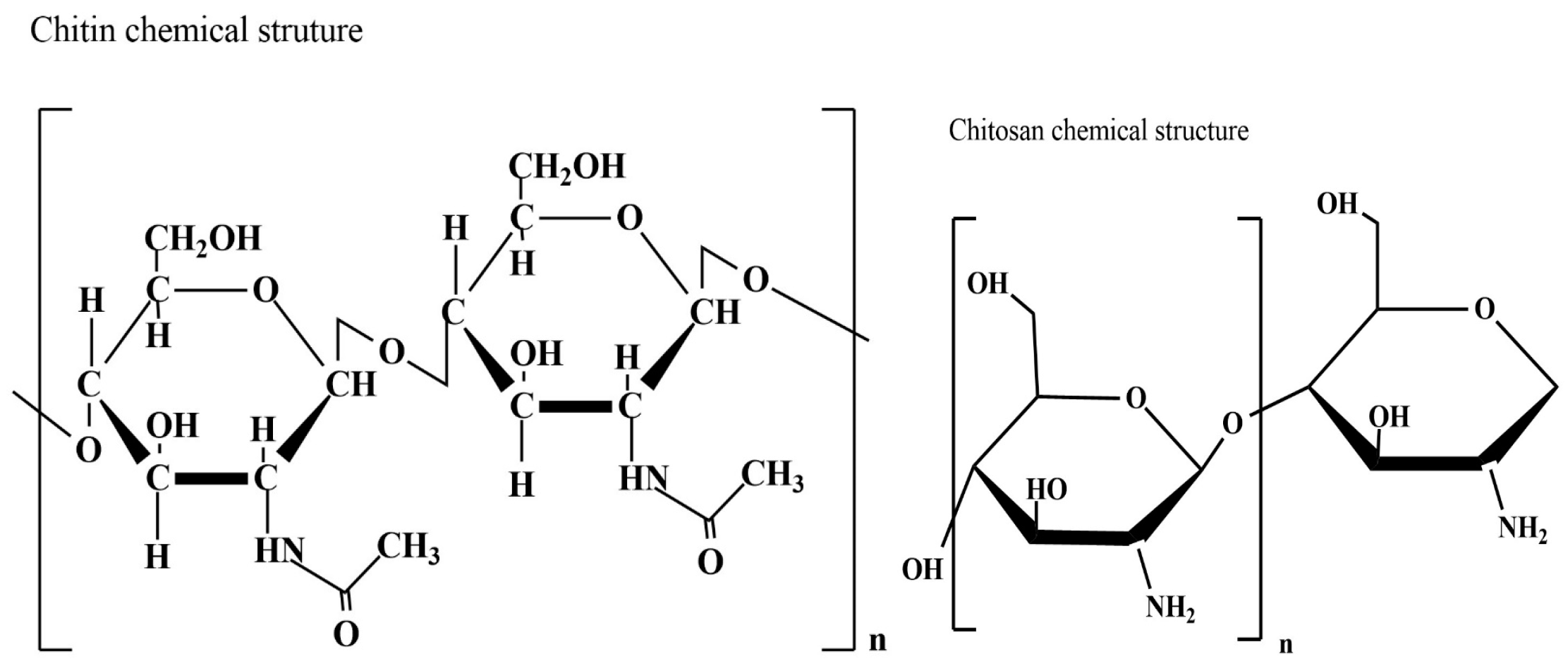 Applsci 14 04089 g005