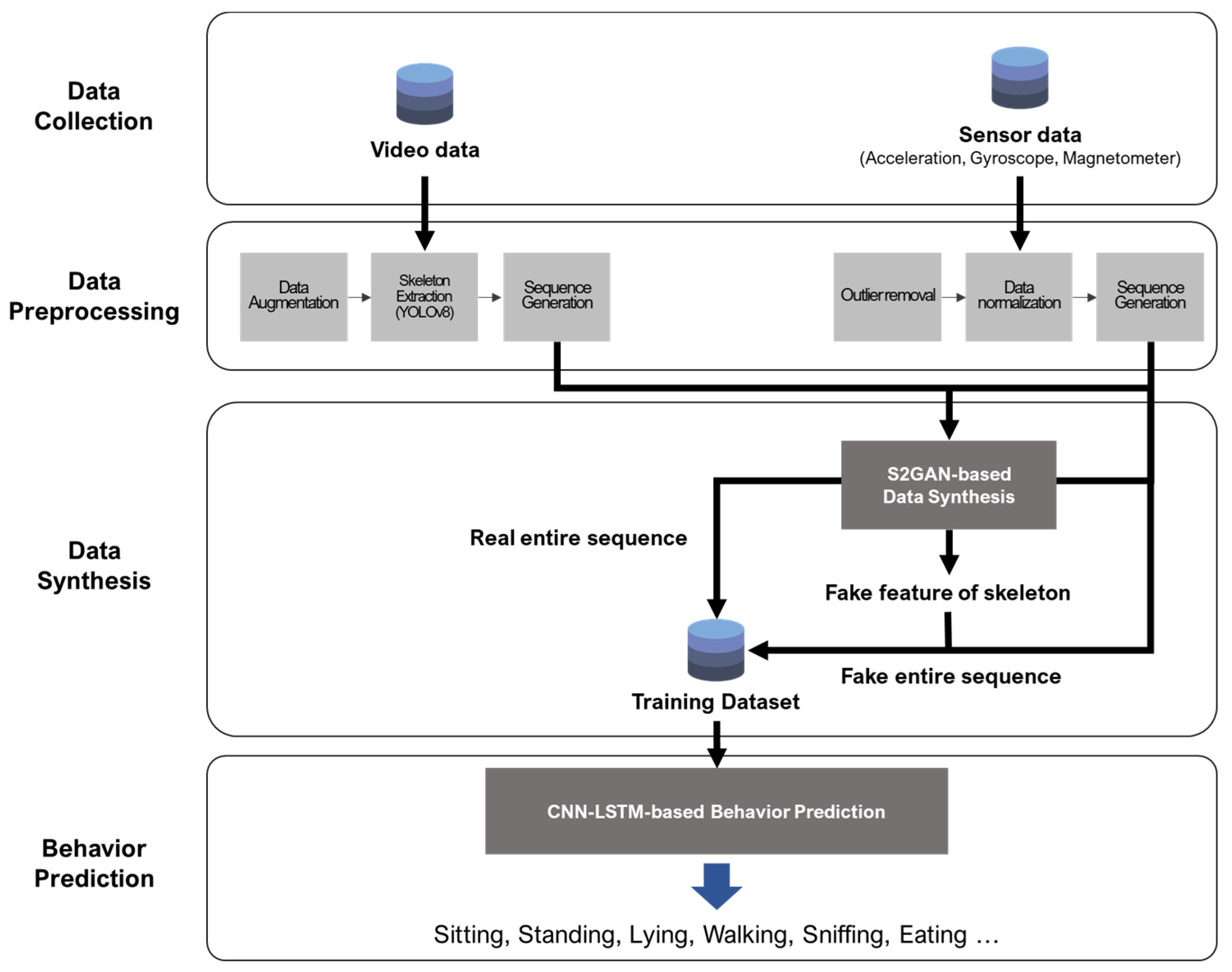 Applsci 14 04091 g002