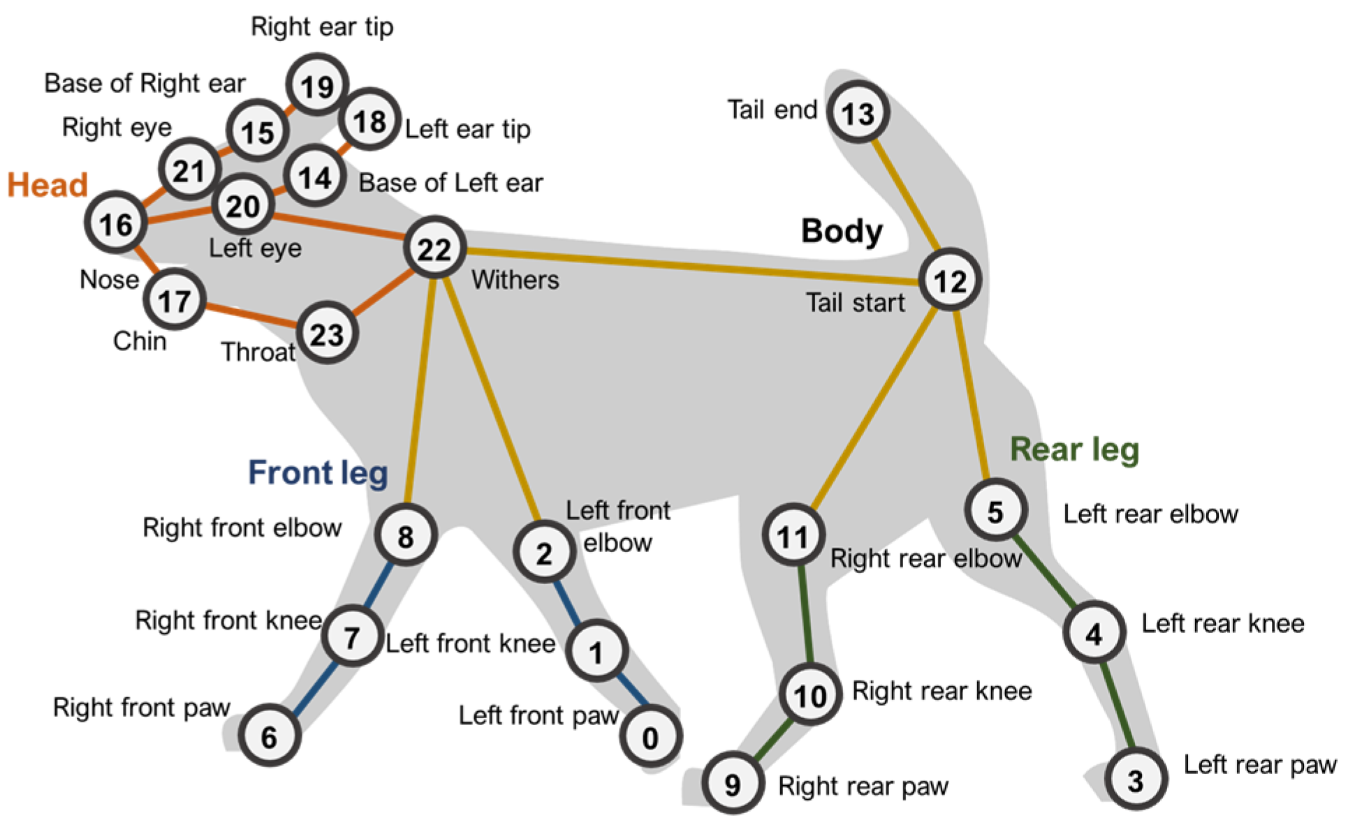 Applsci 14 04091 g003