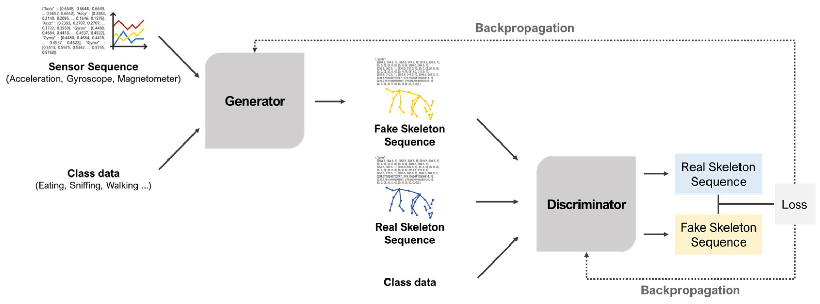 Applsci 14 04091 g004