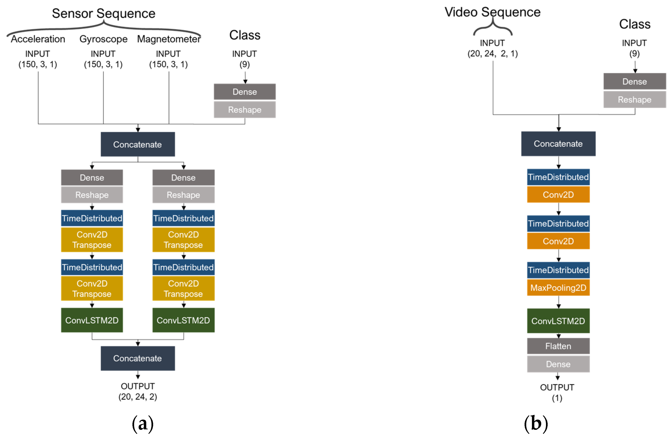 Applsci 14 04091 g005