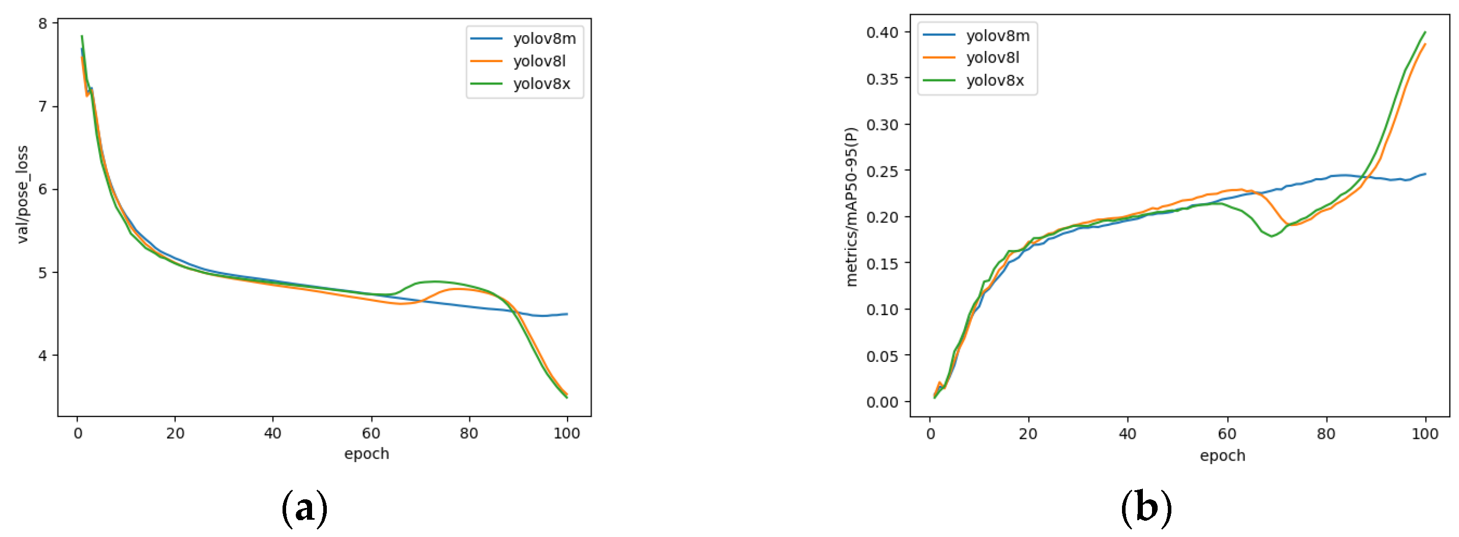 Applsci 14 04091 g009