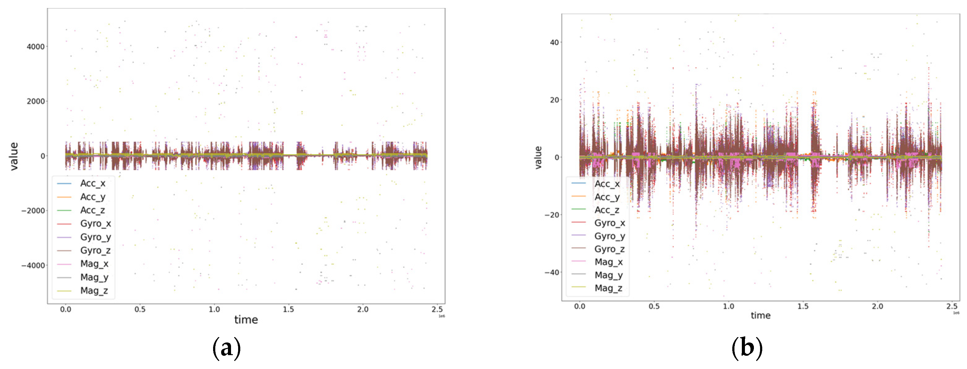 Applsci 14 04091 g011