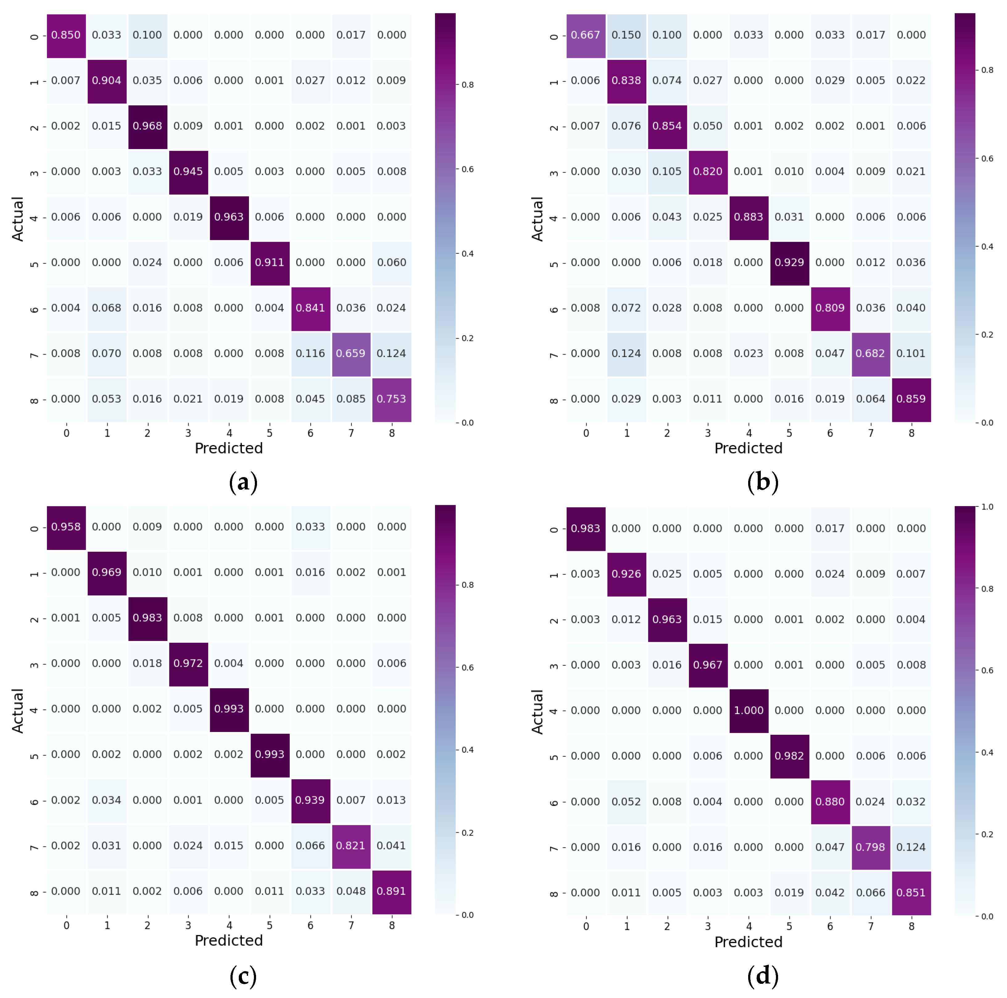 Applsci 14 04091 g013