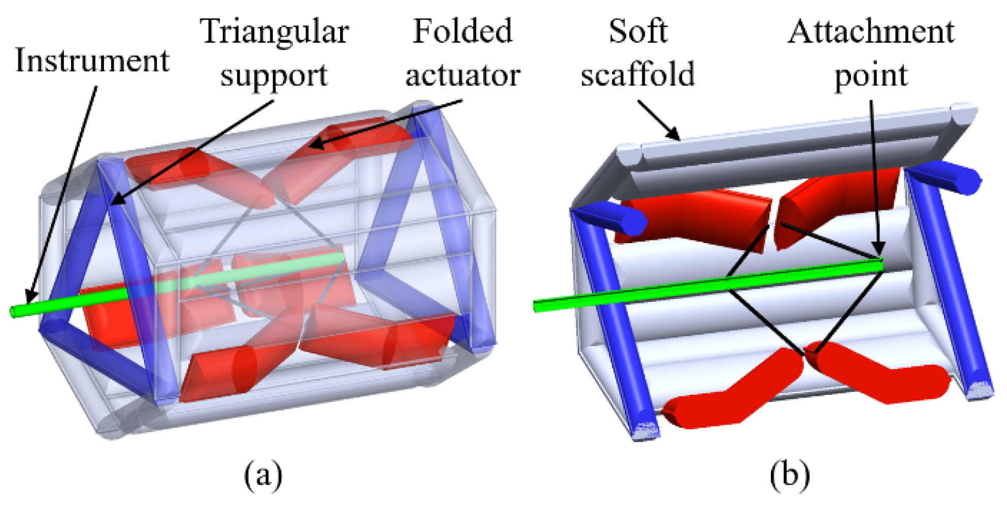 Applsci 14 04095 g005