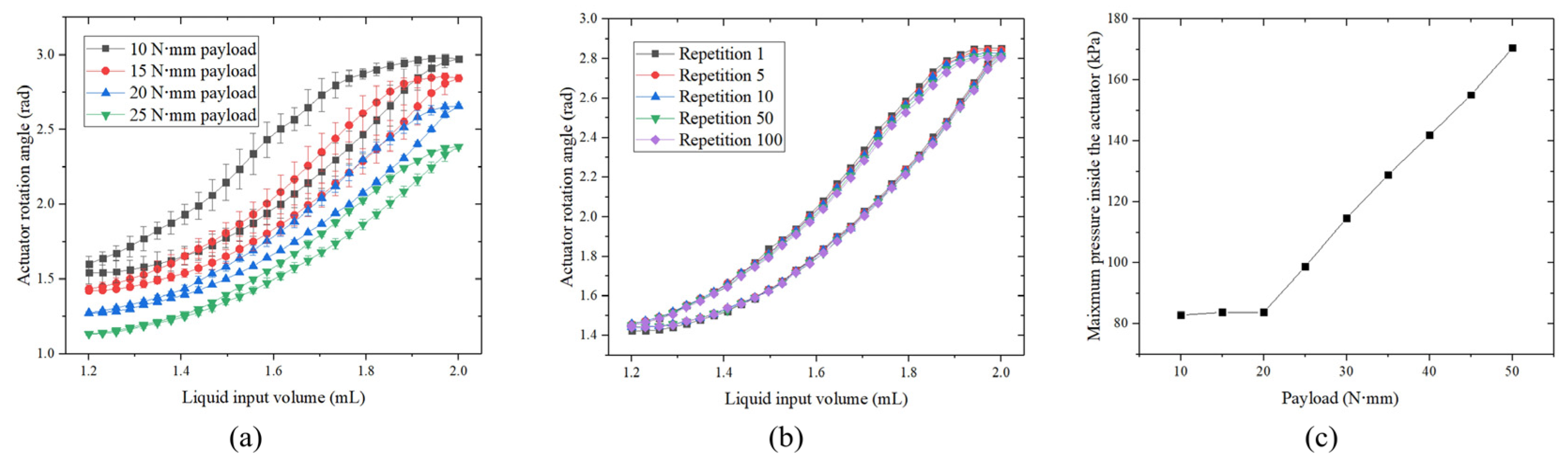 Applsci 14 04095 g010