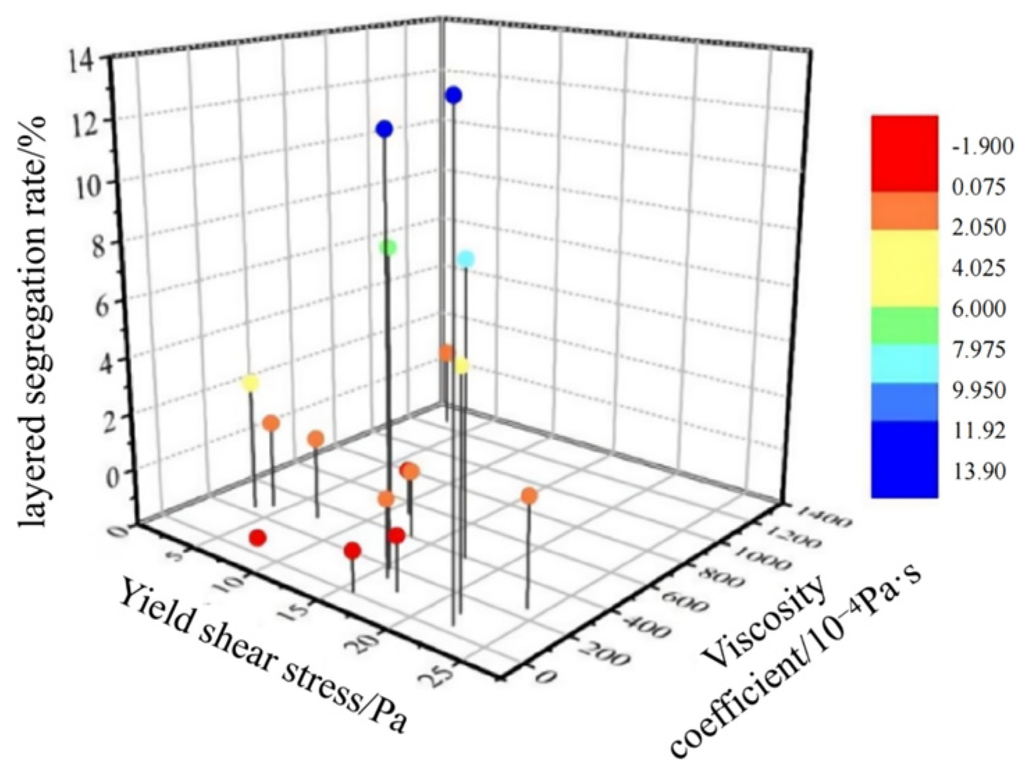 Applsci 14 04098 g005