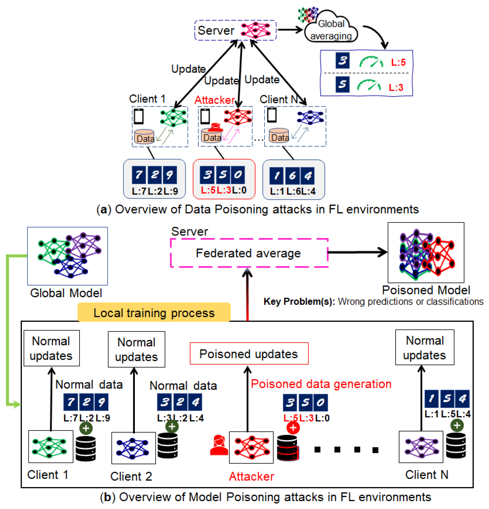 Applsci 14 04100 g010 Applsci 14 04100 g010