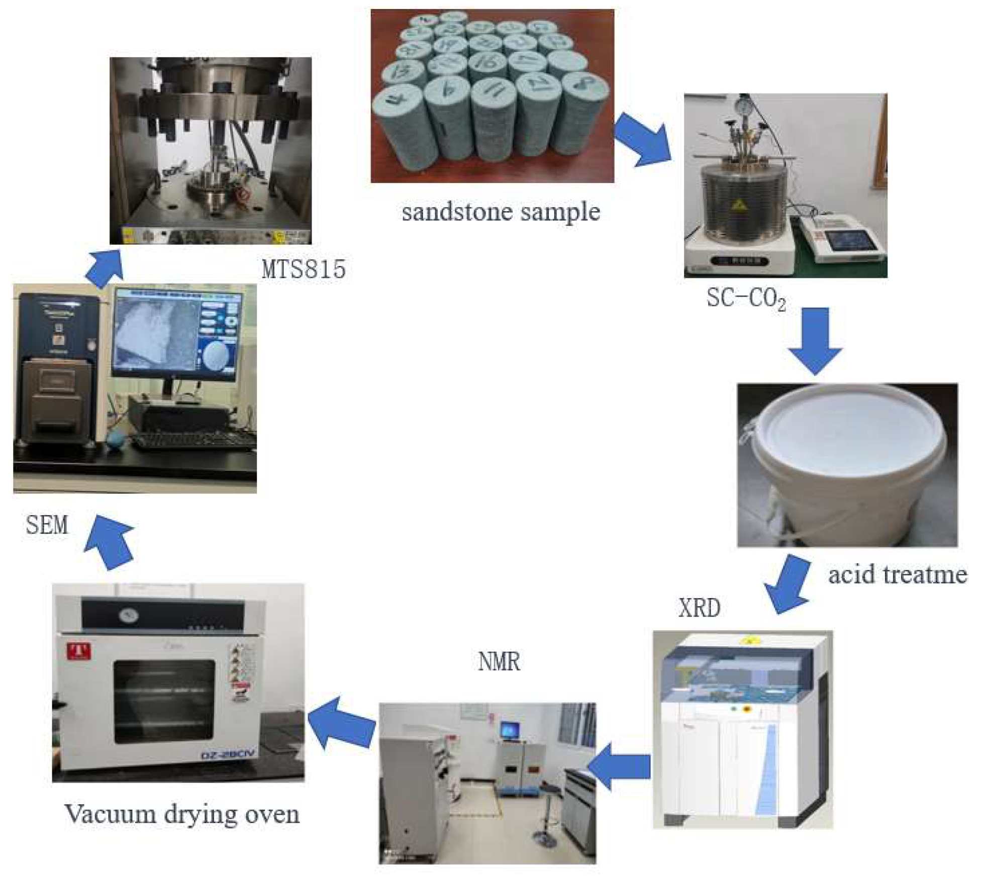 Applsci 14 04108 g003