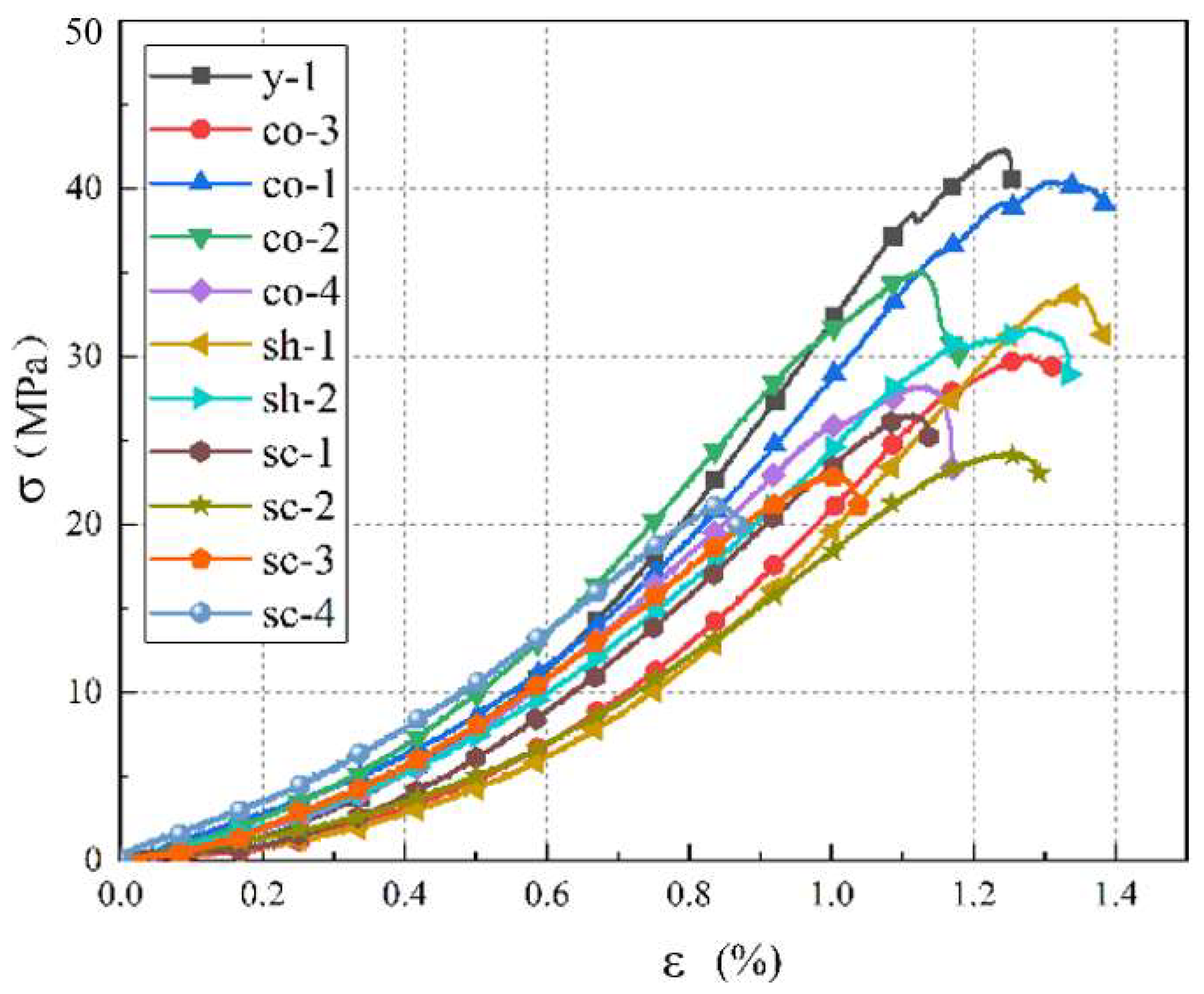 Applsci 14 04108 g006