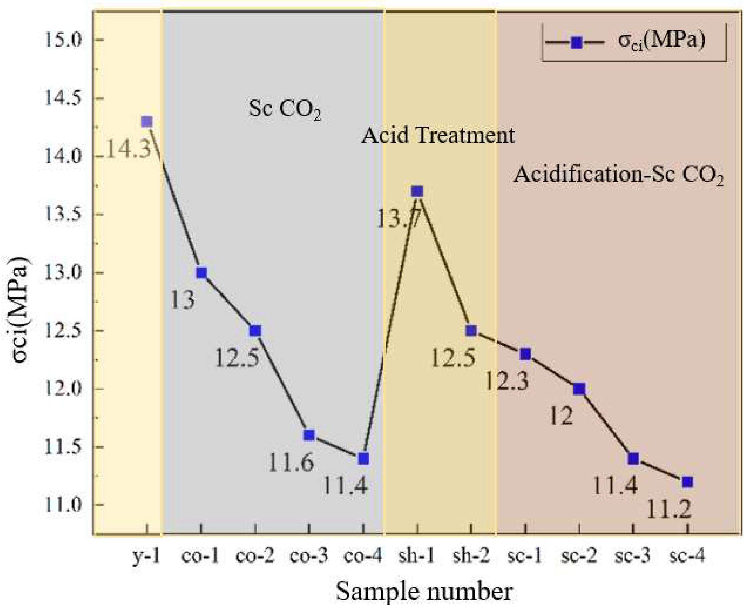 Applsci 14 04108 g008