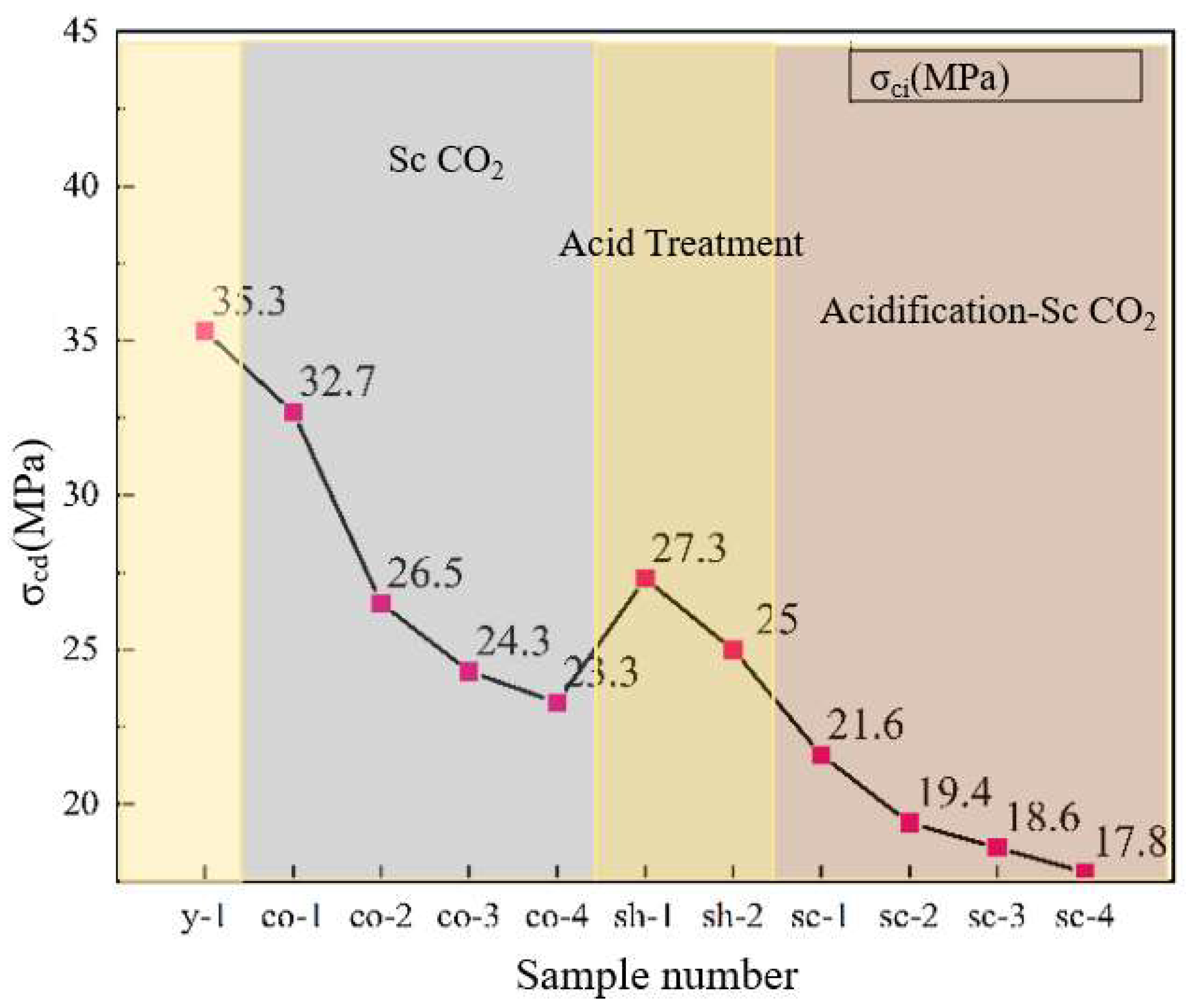 Applsci 14 04108 g009
