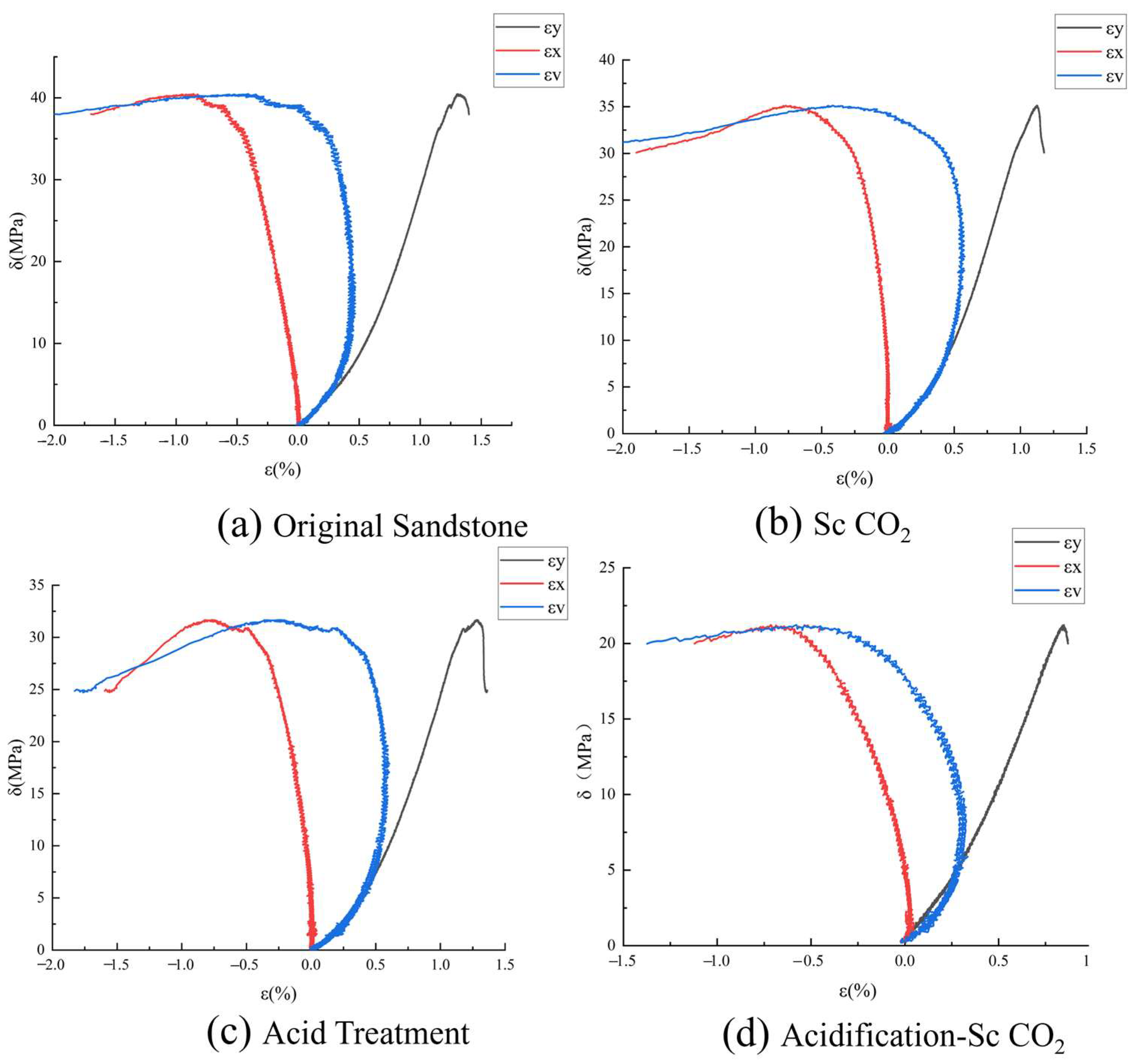 Applsci 14 04108 g010