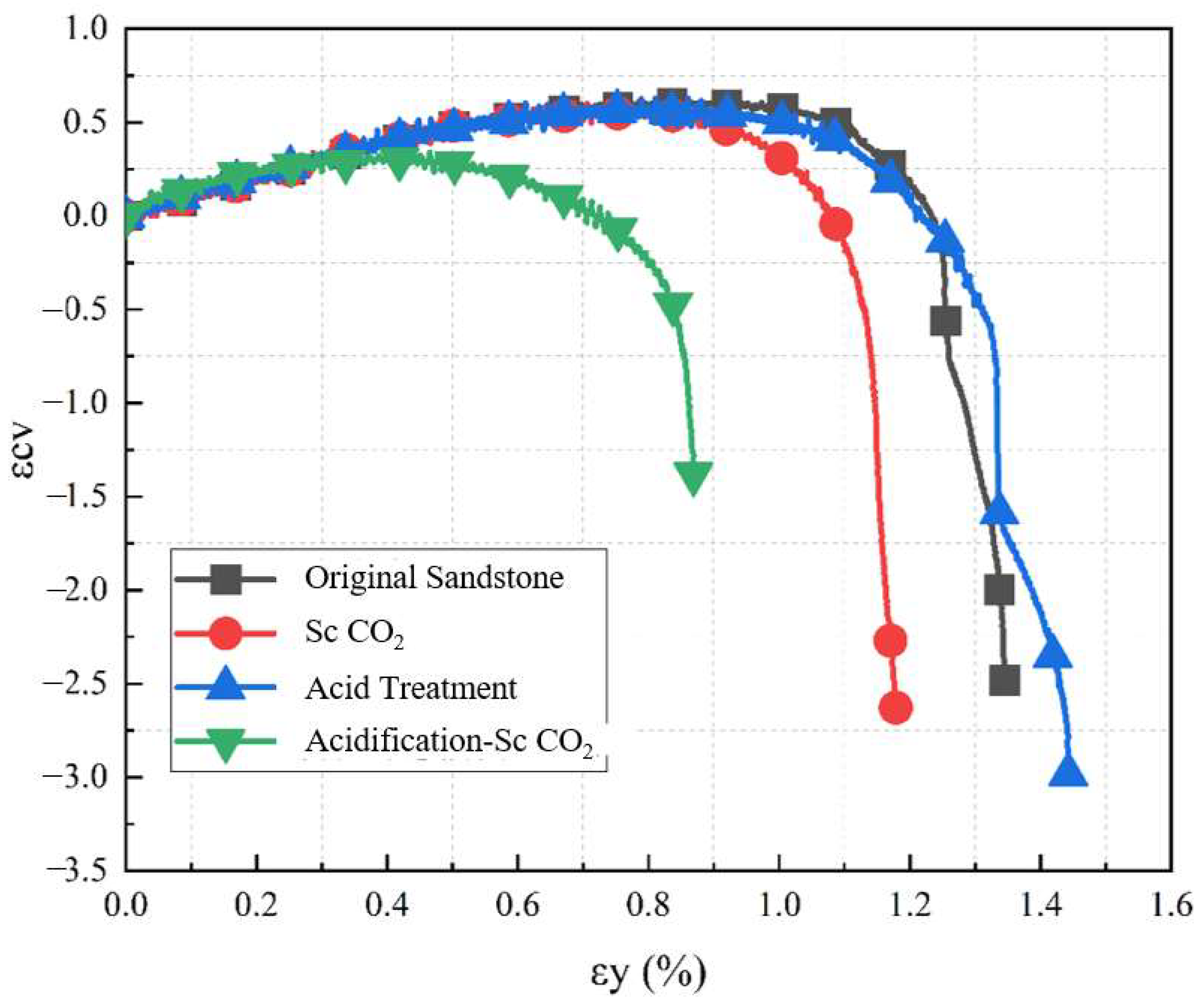 Applsci 14 04108 g011