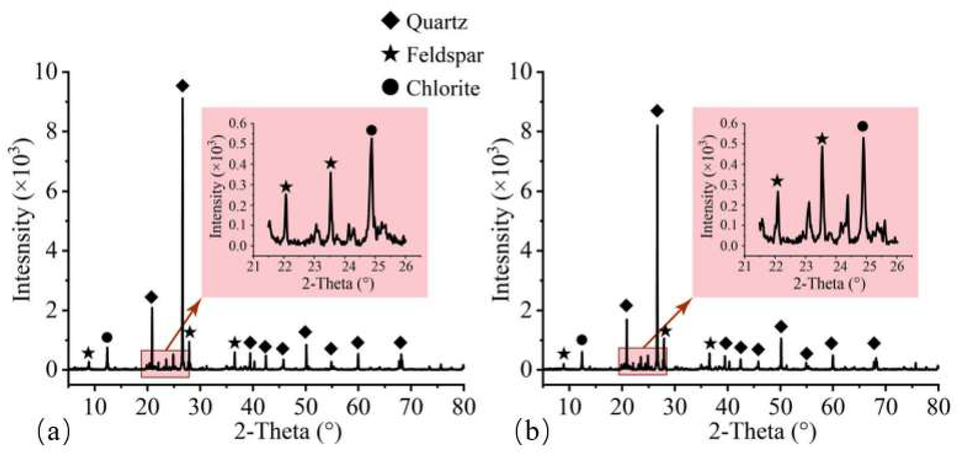 Applsci 14 04108 g012