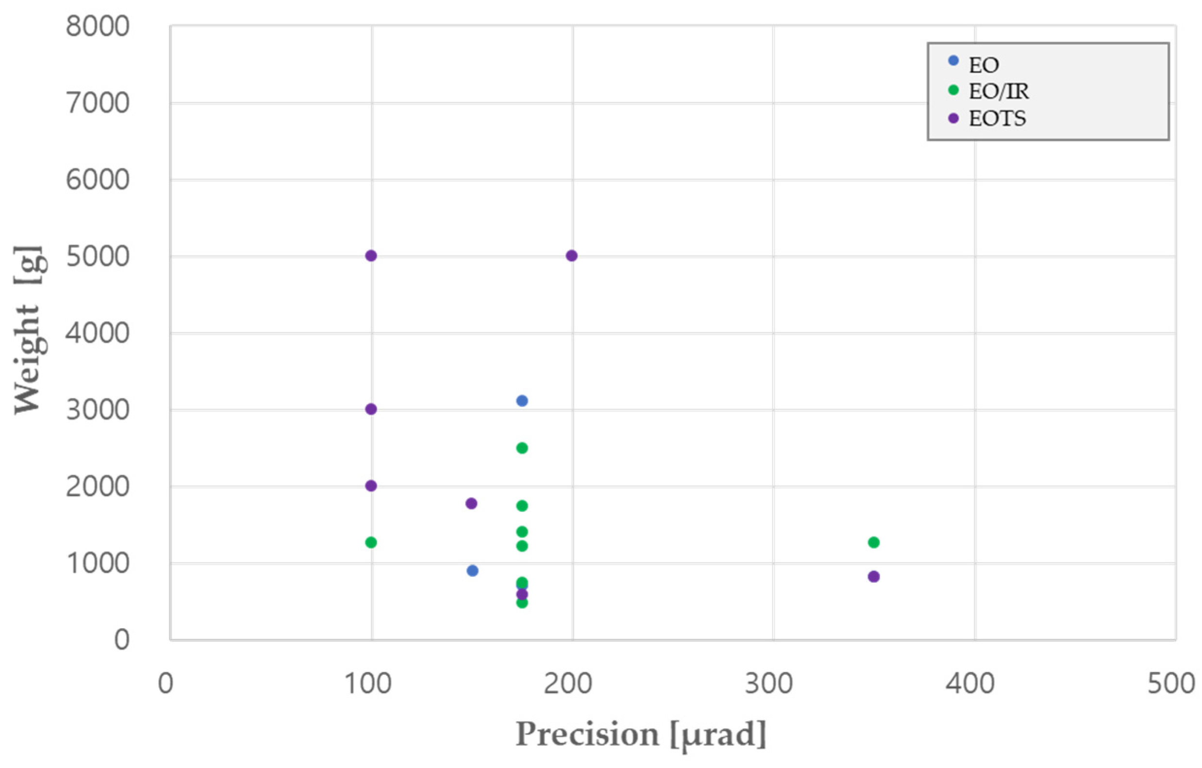 Applsci 14 04113 g001