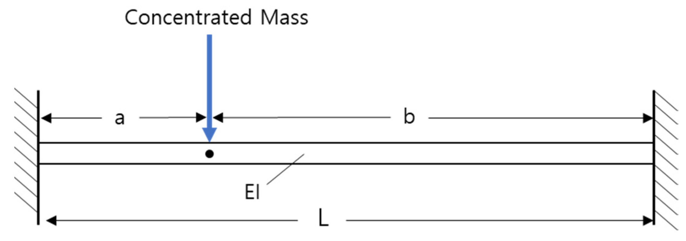Applsci 14 04113 g009