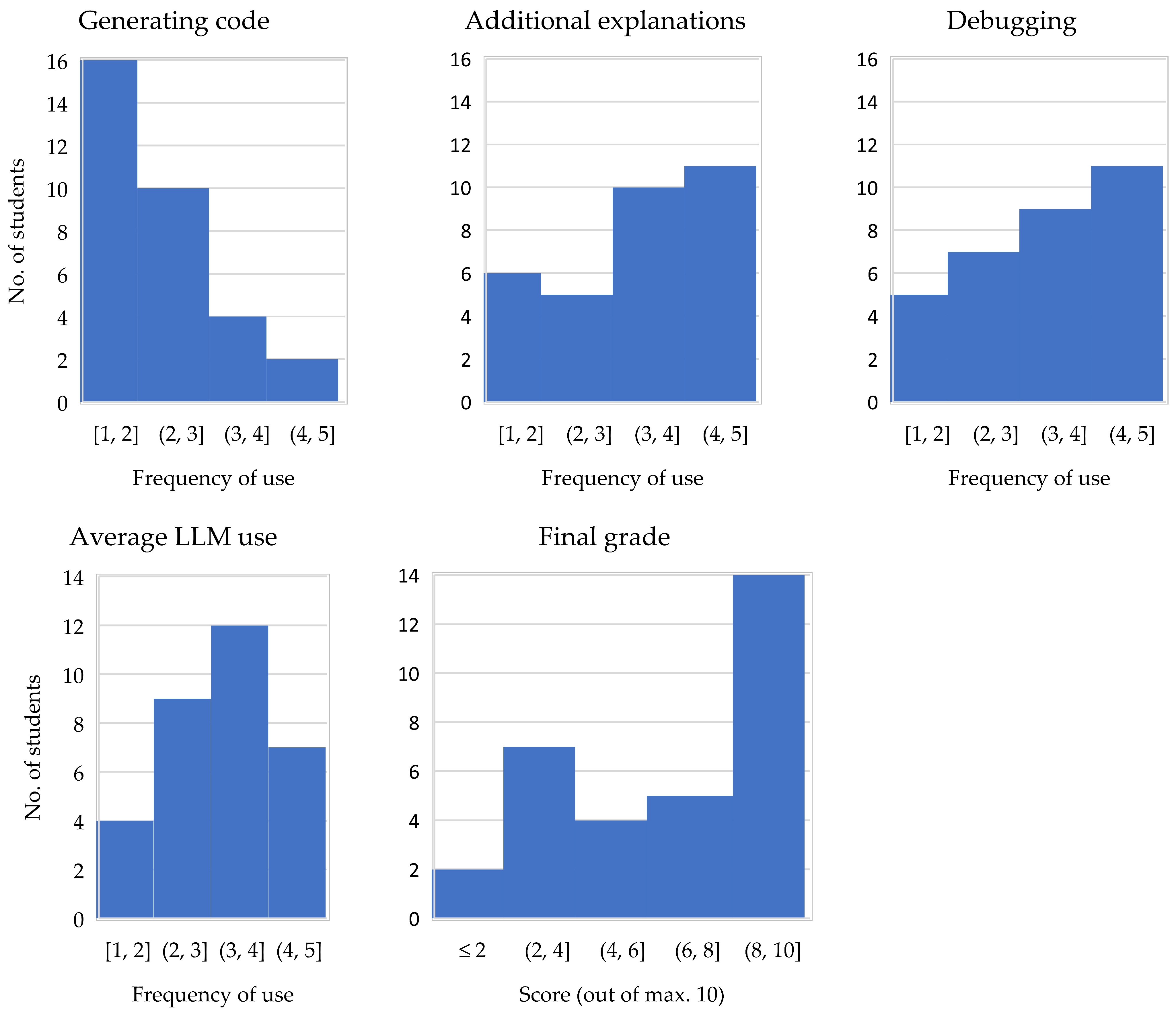 Applsci 14 04115 g002