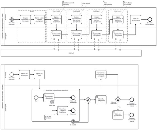 Applsci 14 04115 g0a1
