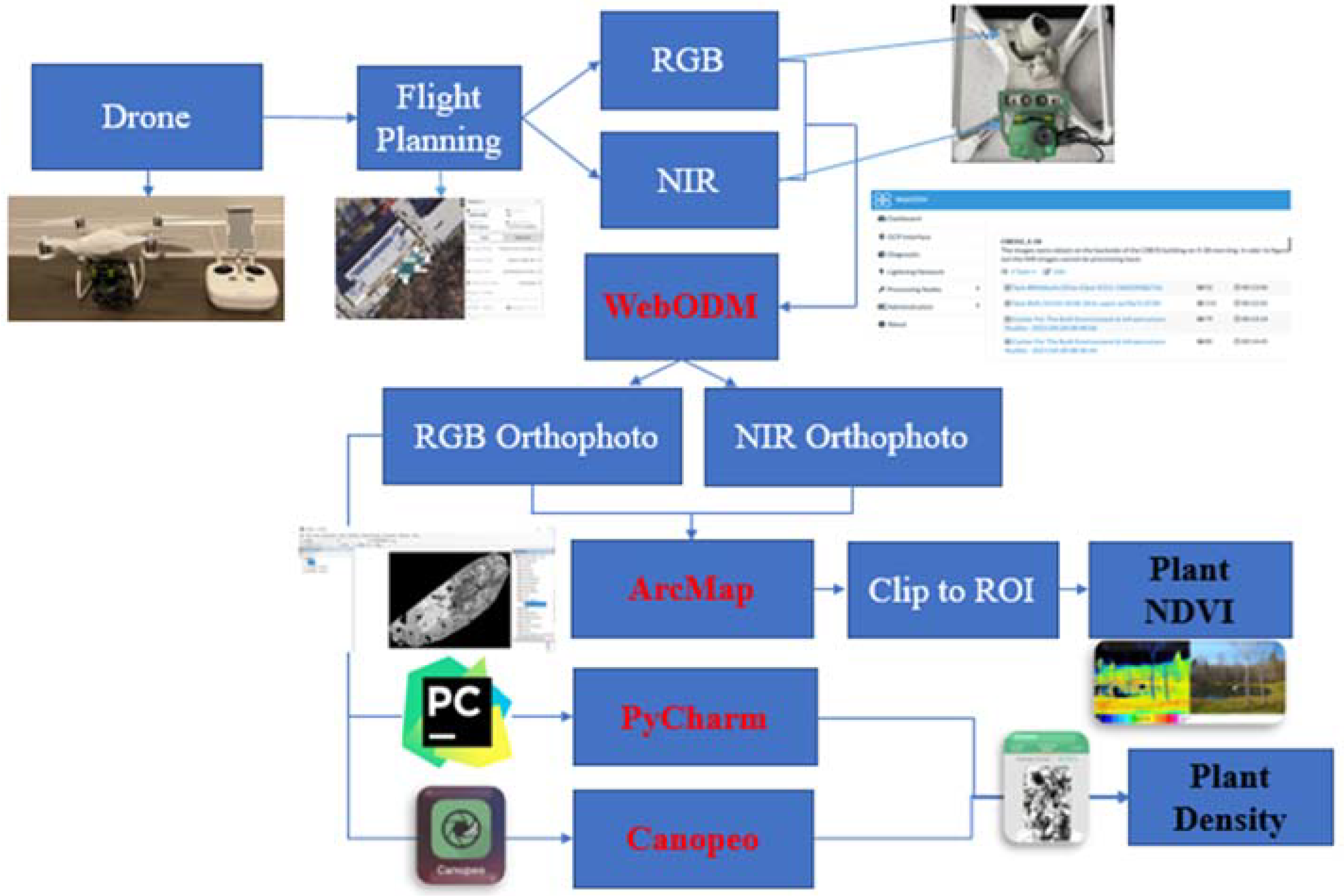 Applsci 14 04118 g001