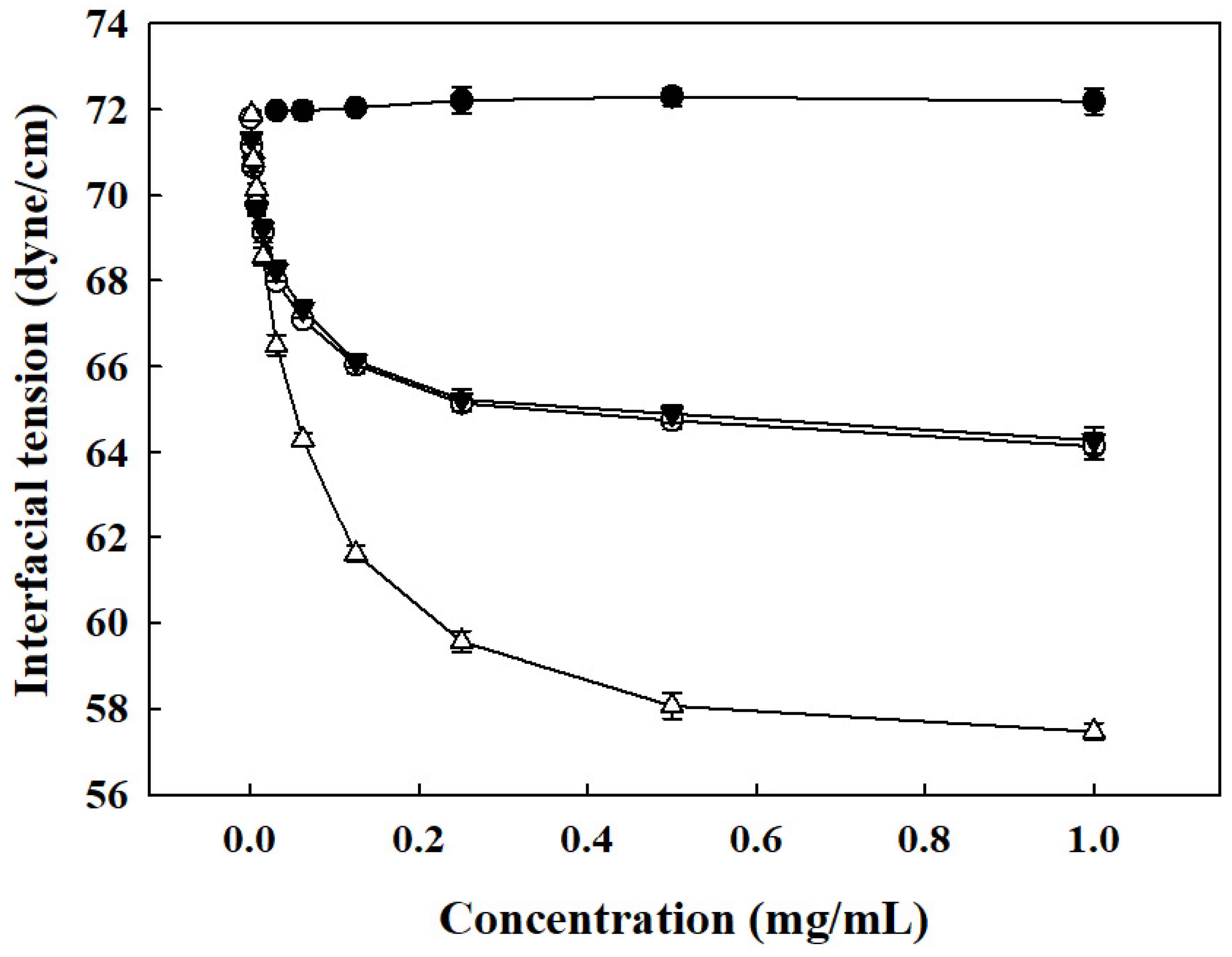 Applsci 14 04122 g003