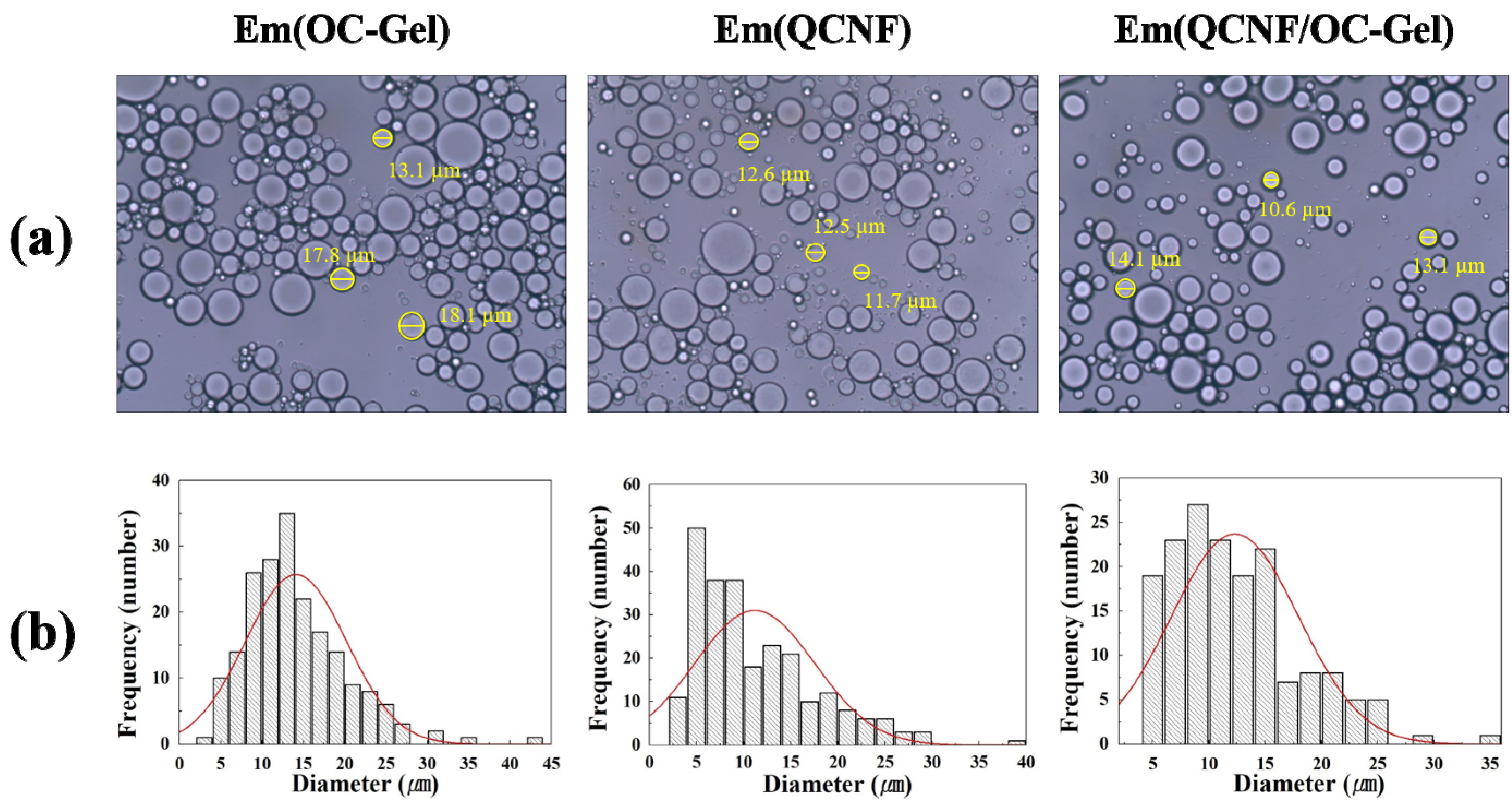 Applsci 14 04122 g008