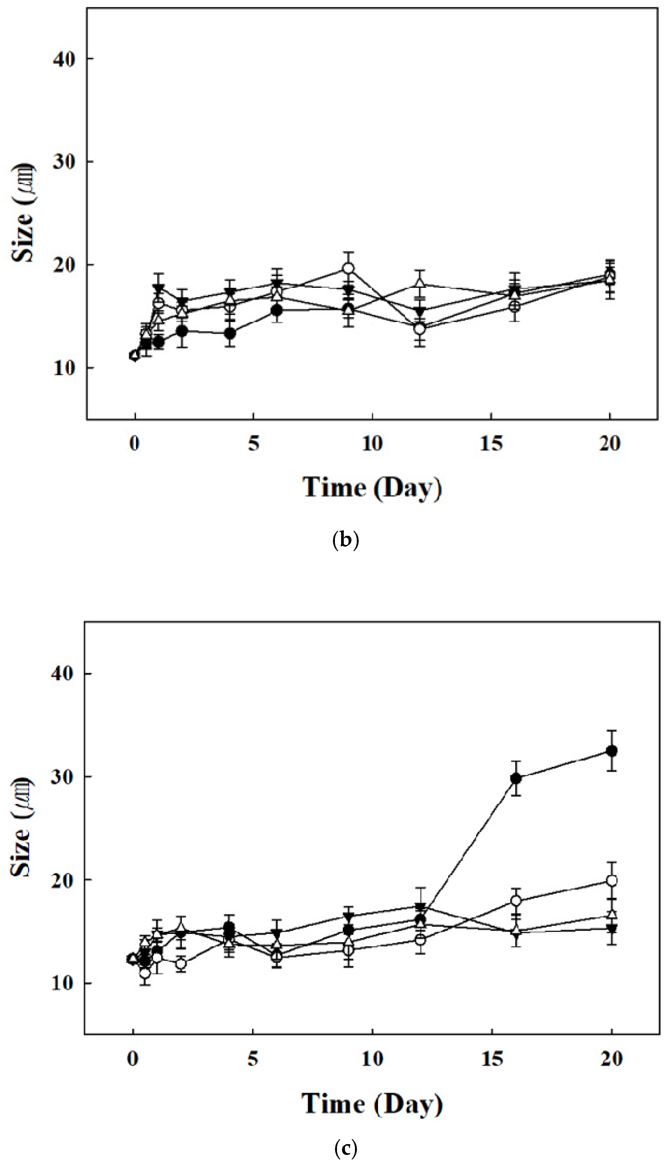 Applsci 14 04122 g009b