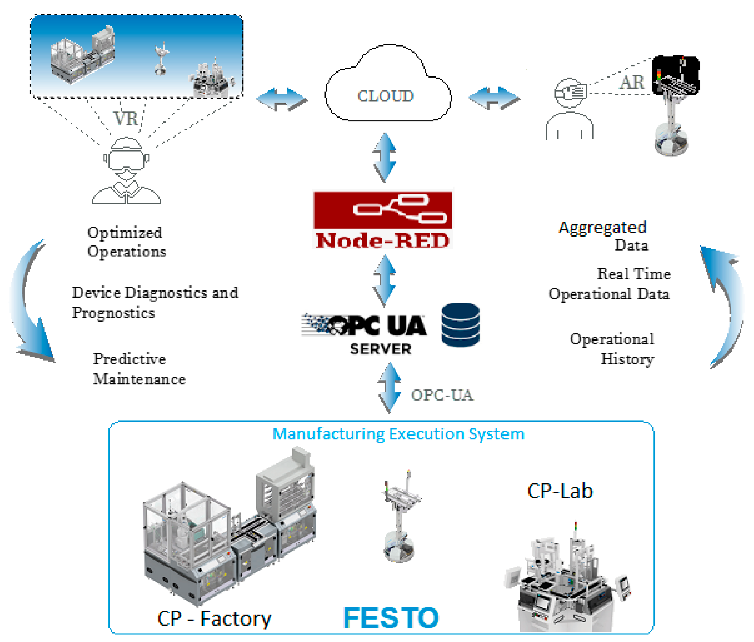 Applsci 14 04125 g001