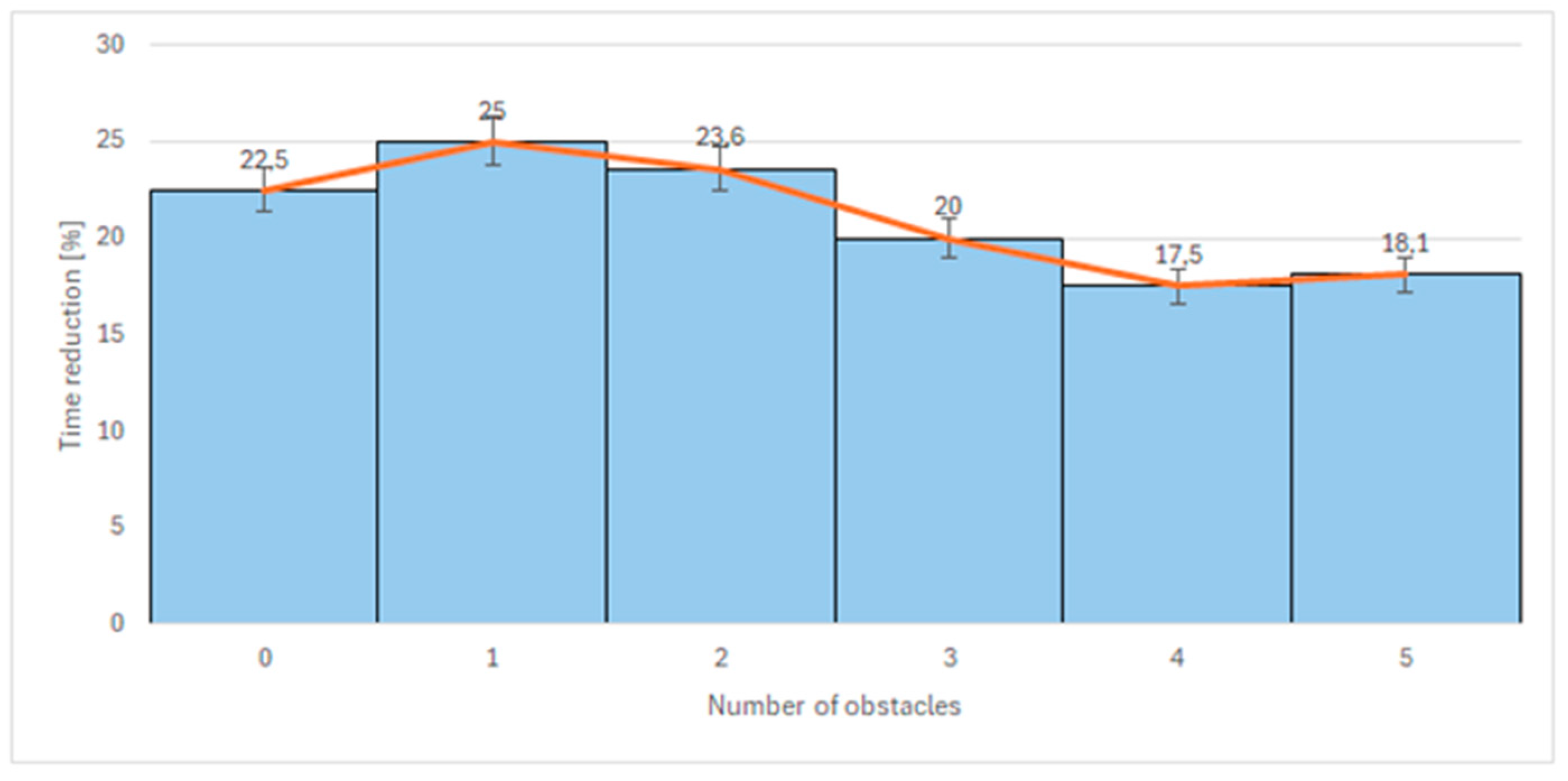 Applsci 14 04125 g011
