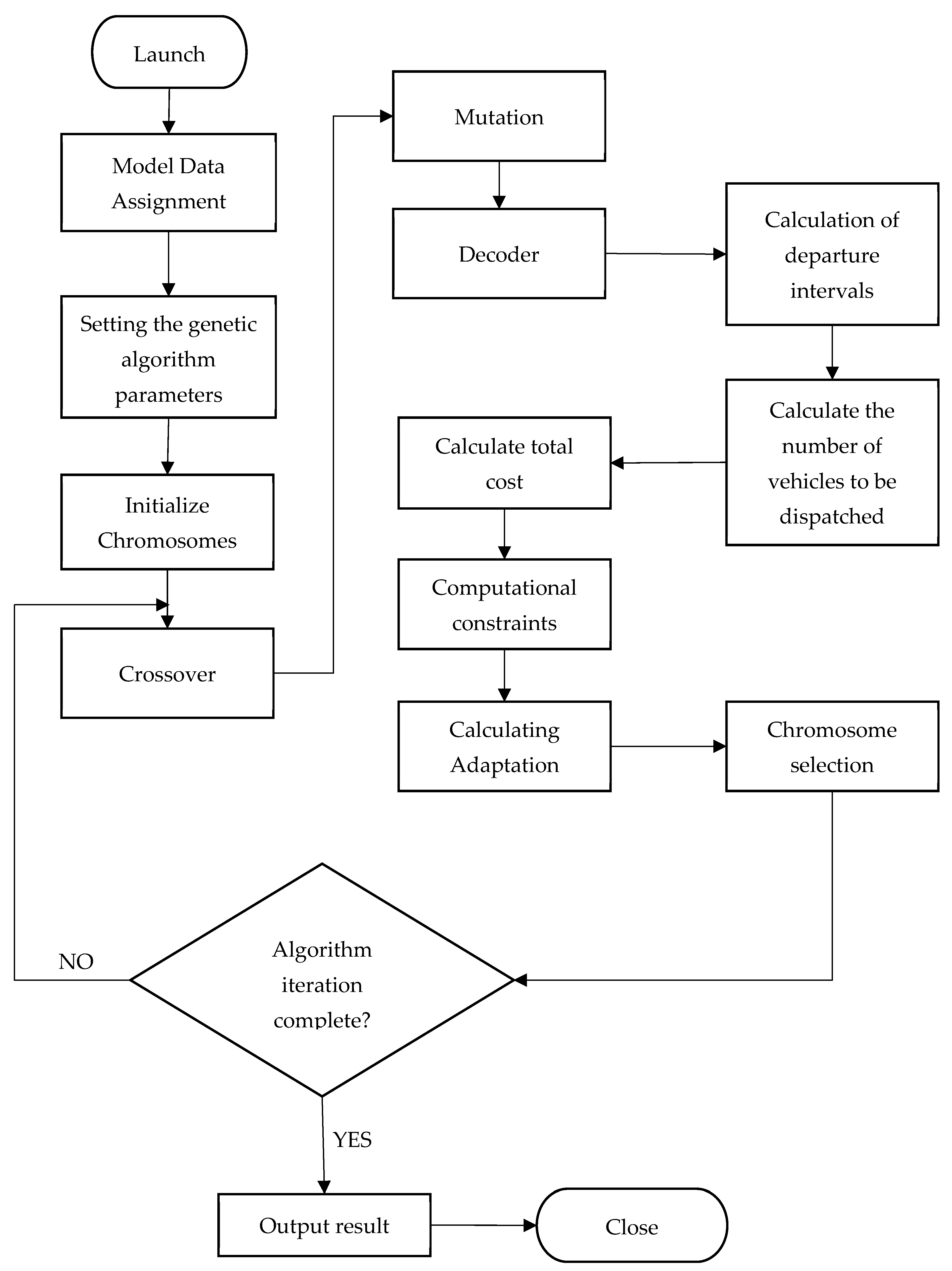 Applsci 14 04126 g001