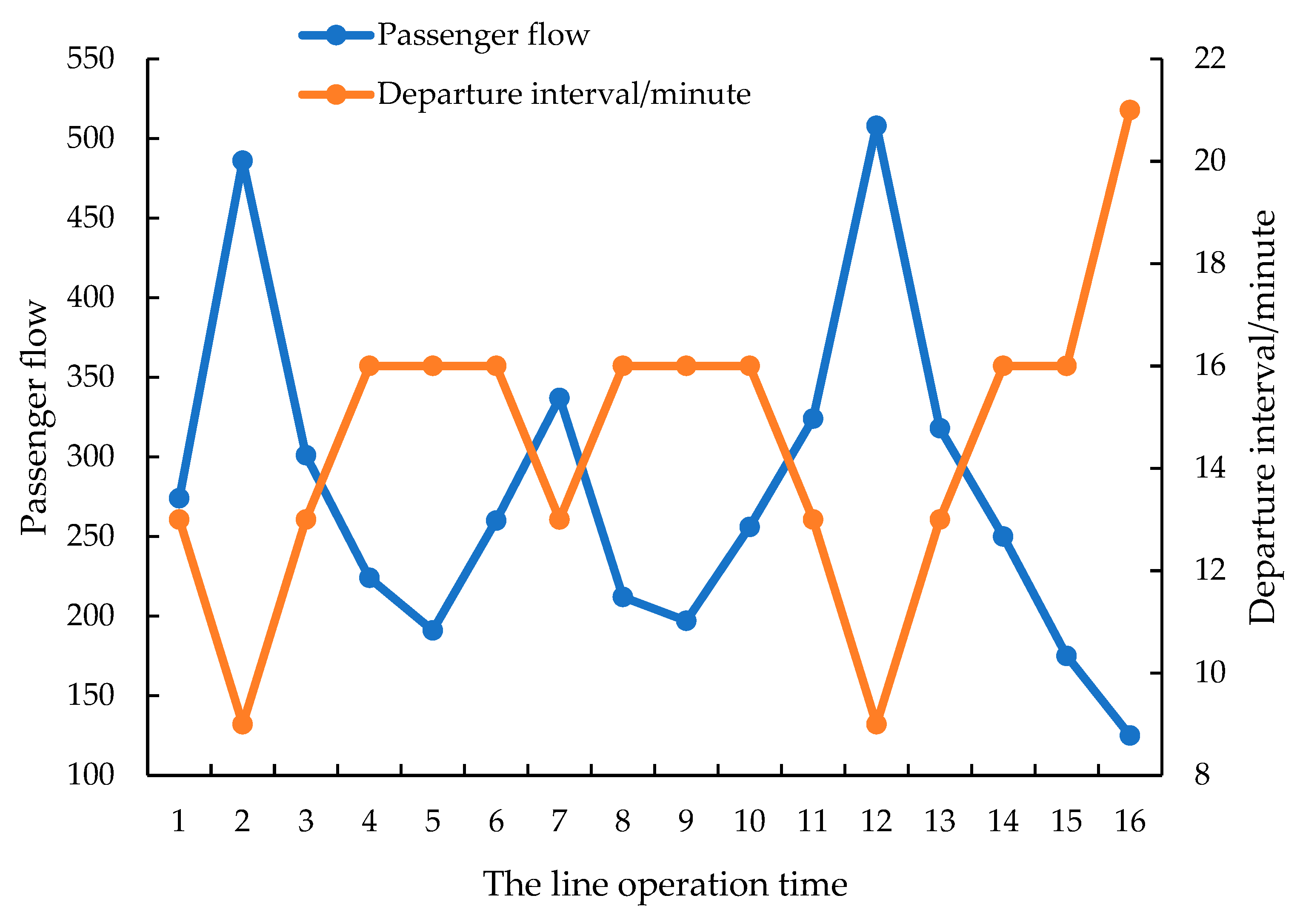 Applsci 14 04126 g002