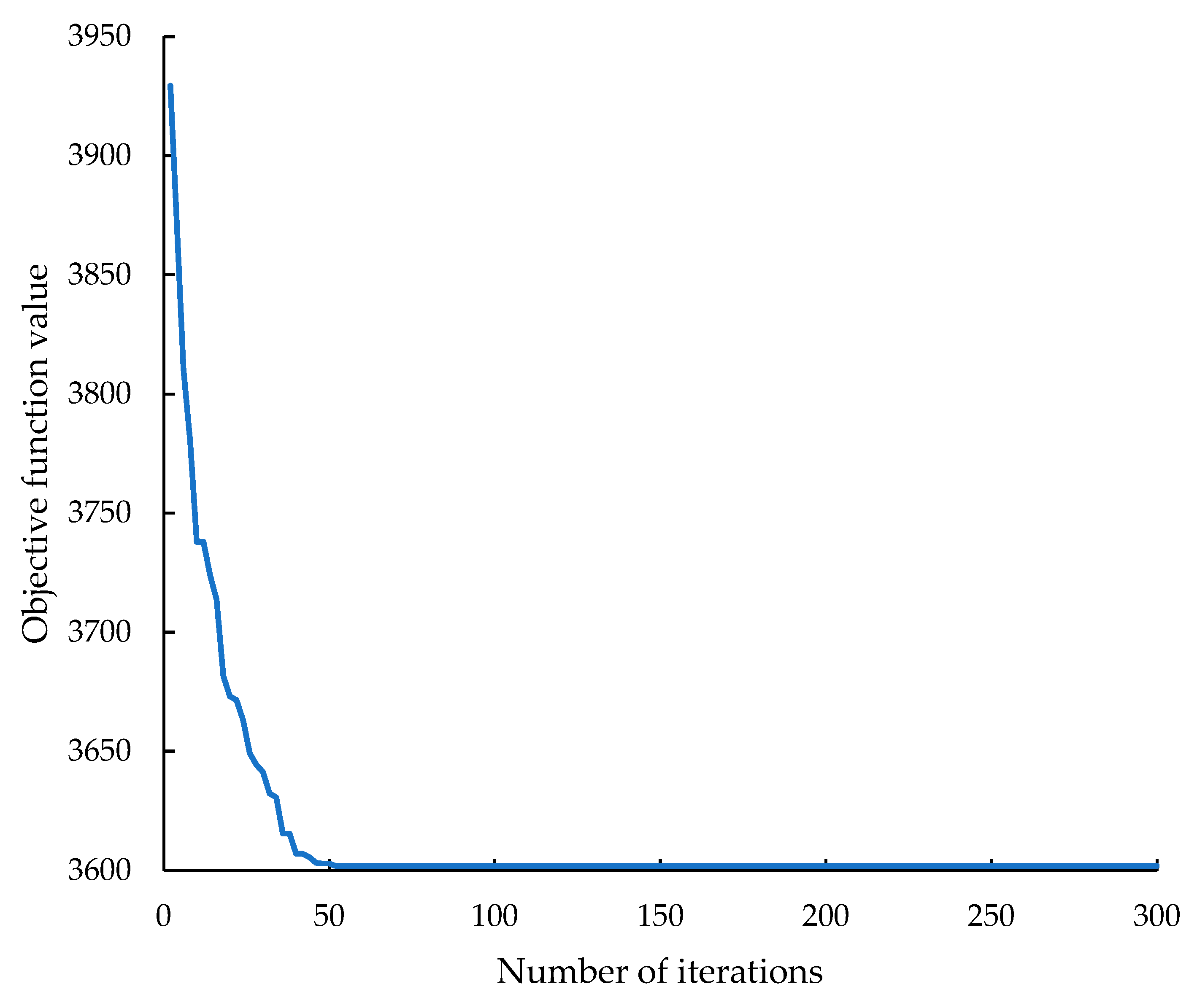 Applsci 14 04126 g003