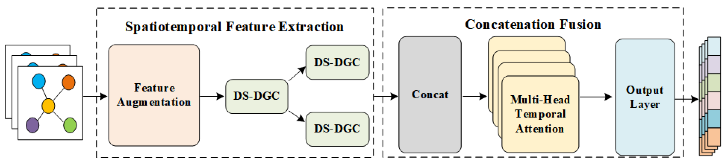 Applsci 14 04130 g002
