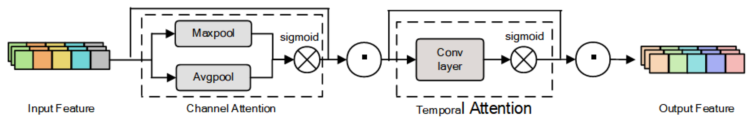 Applsci 14 04130 g003