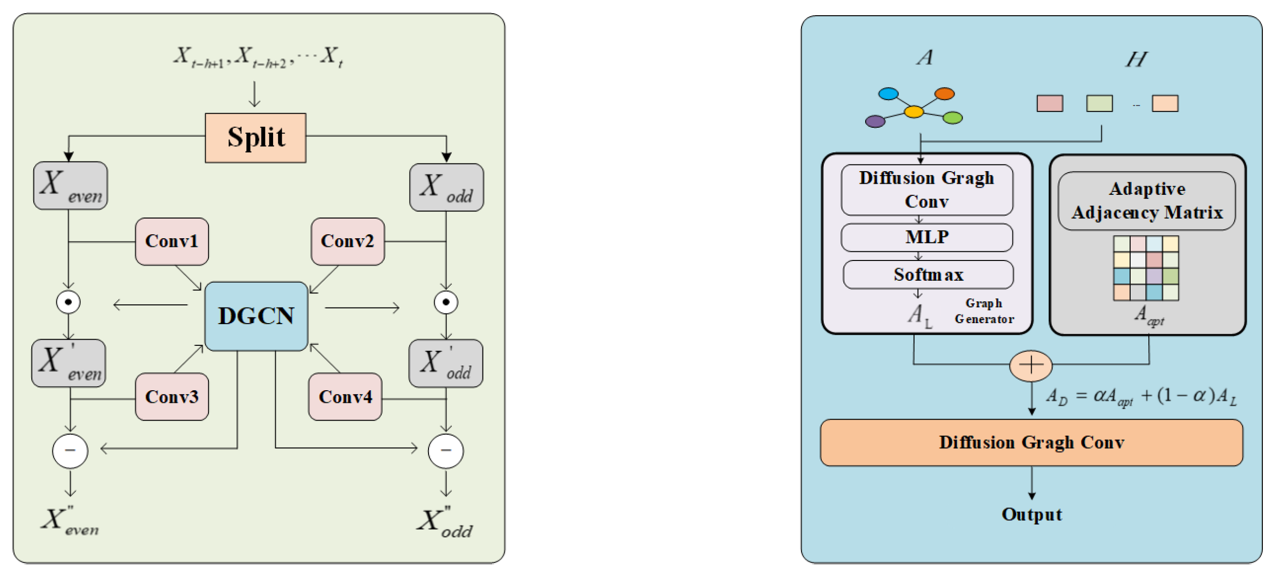Applsci 14 04130 g004