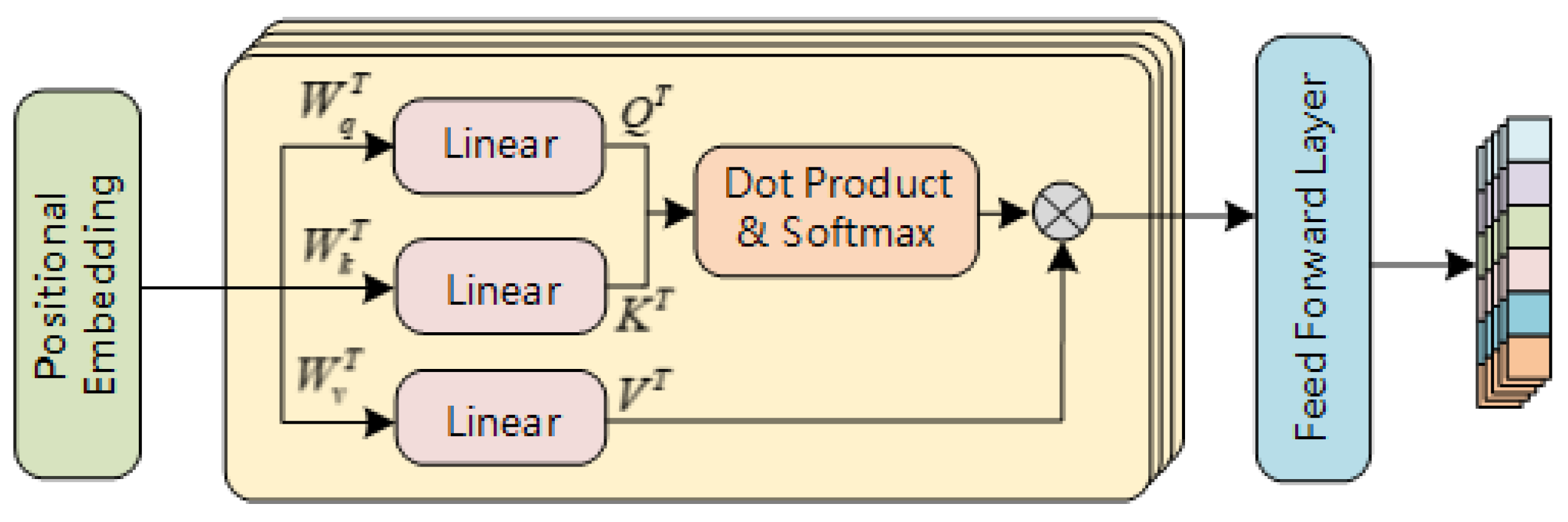Applsci 14 04130 g005