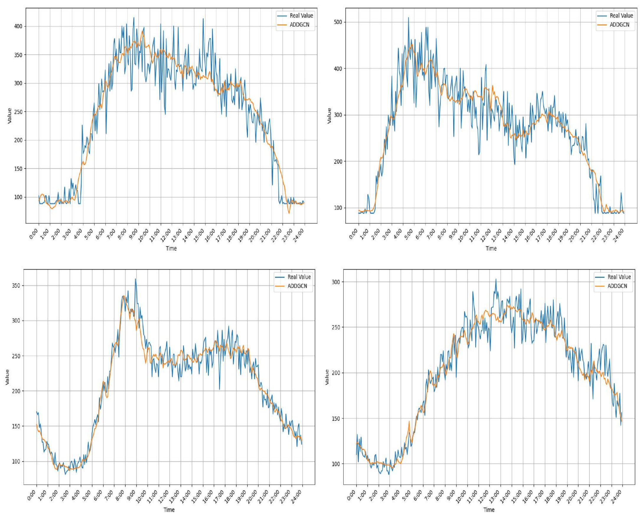 Applsci 14 04130 g007