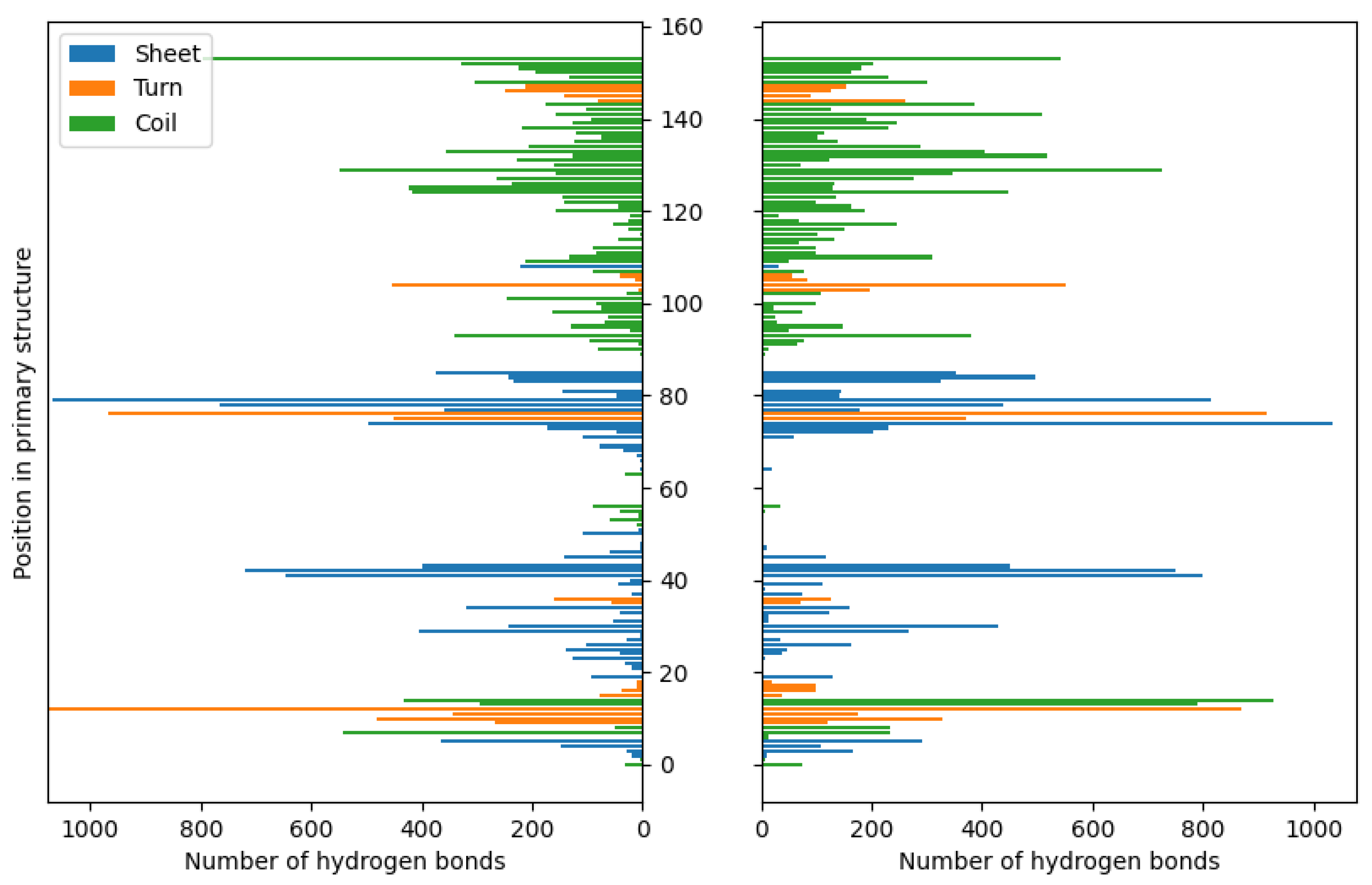Applsci 14 04131 g004 Applsci 14 04131 g004