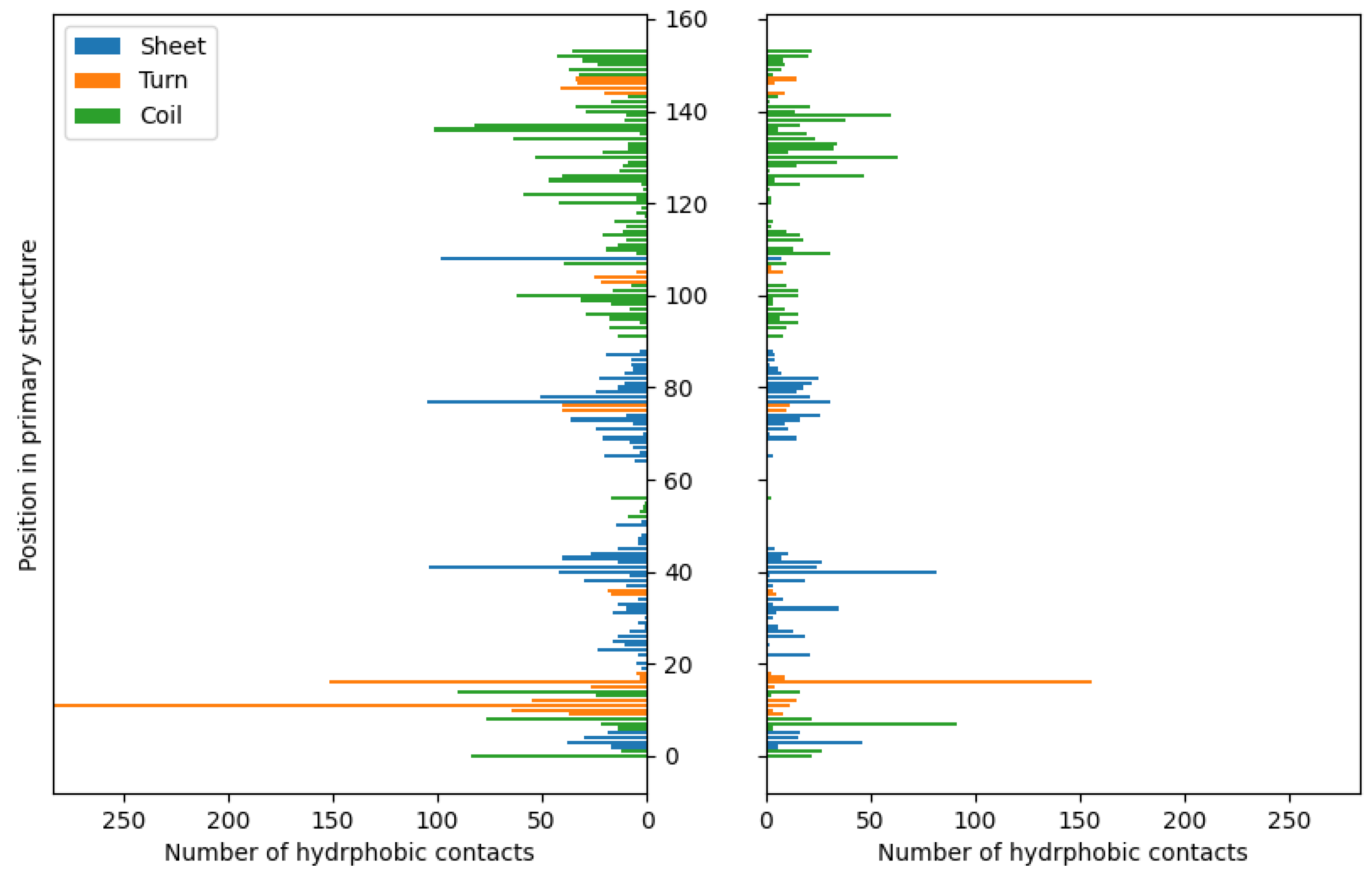 Applsci 14 04131 g007 Applsci 14 04131 g007