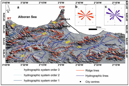 Applsci 14 04134 g008