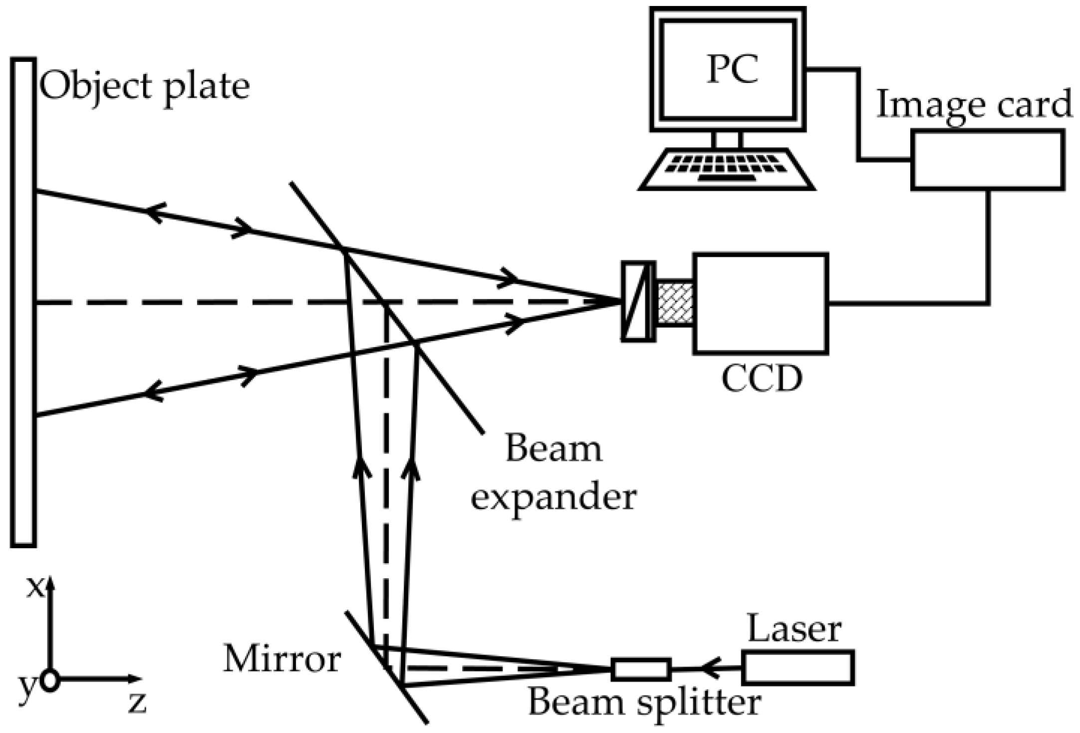 Applsci 14 04135 g001 Applsci 14 04135 g001