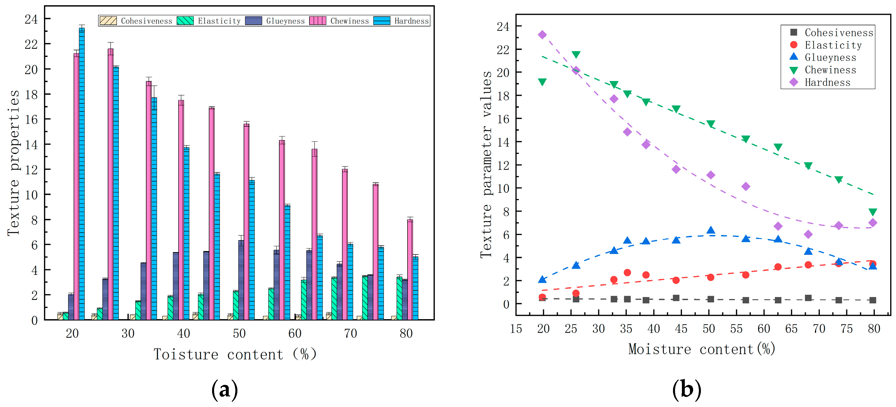 Applsci 14 04137 g001