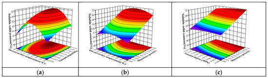 Applsci 14 04137 g003