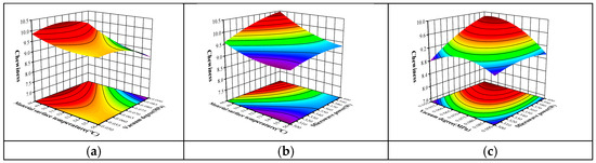Applsci 14 04137 g004