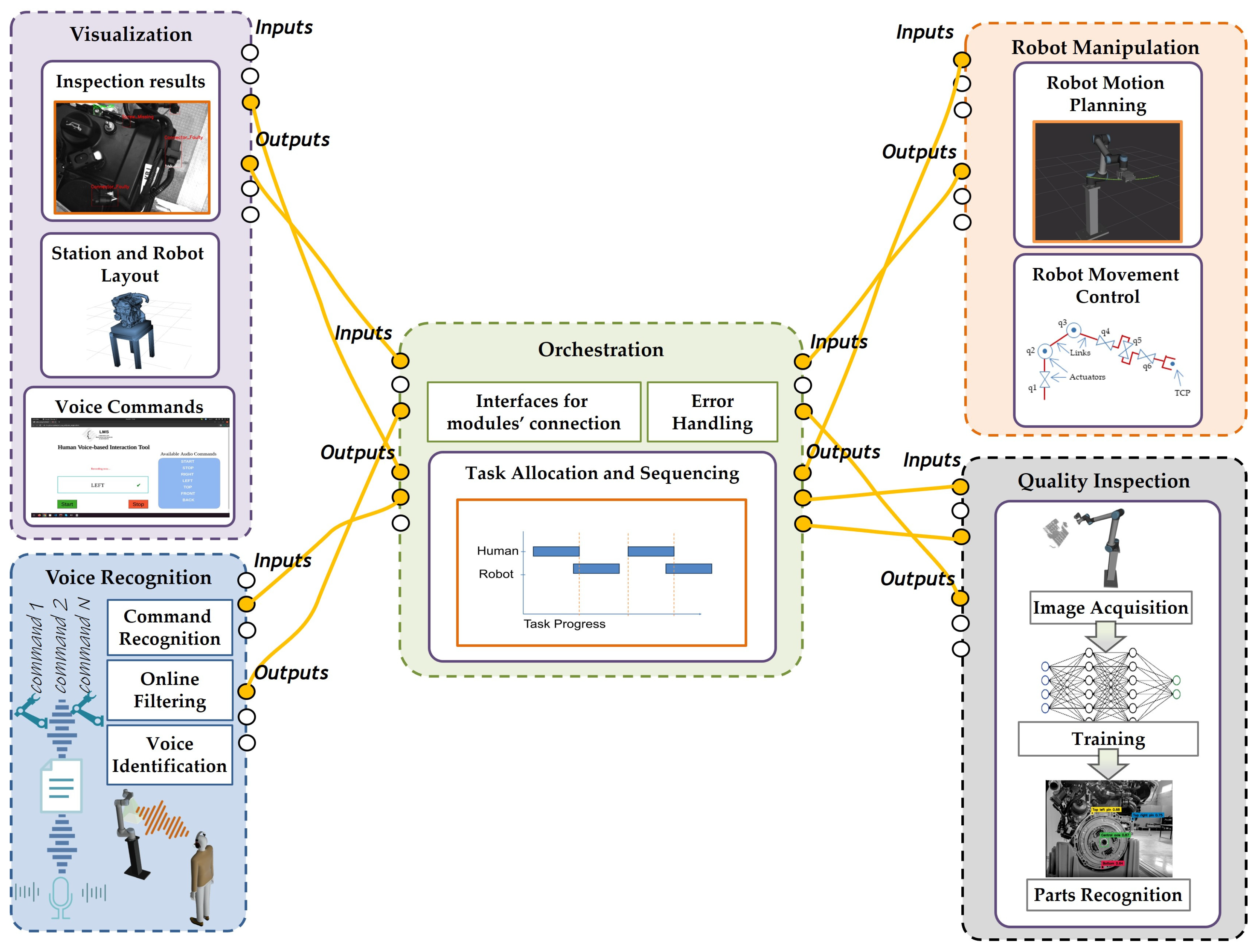 Applsci 14 04138 g001