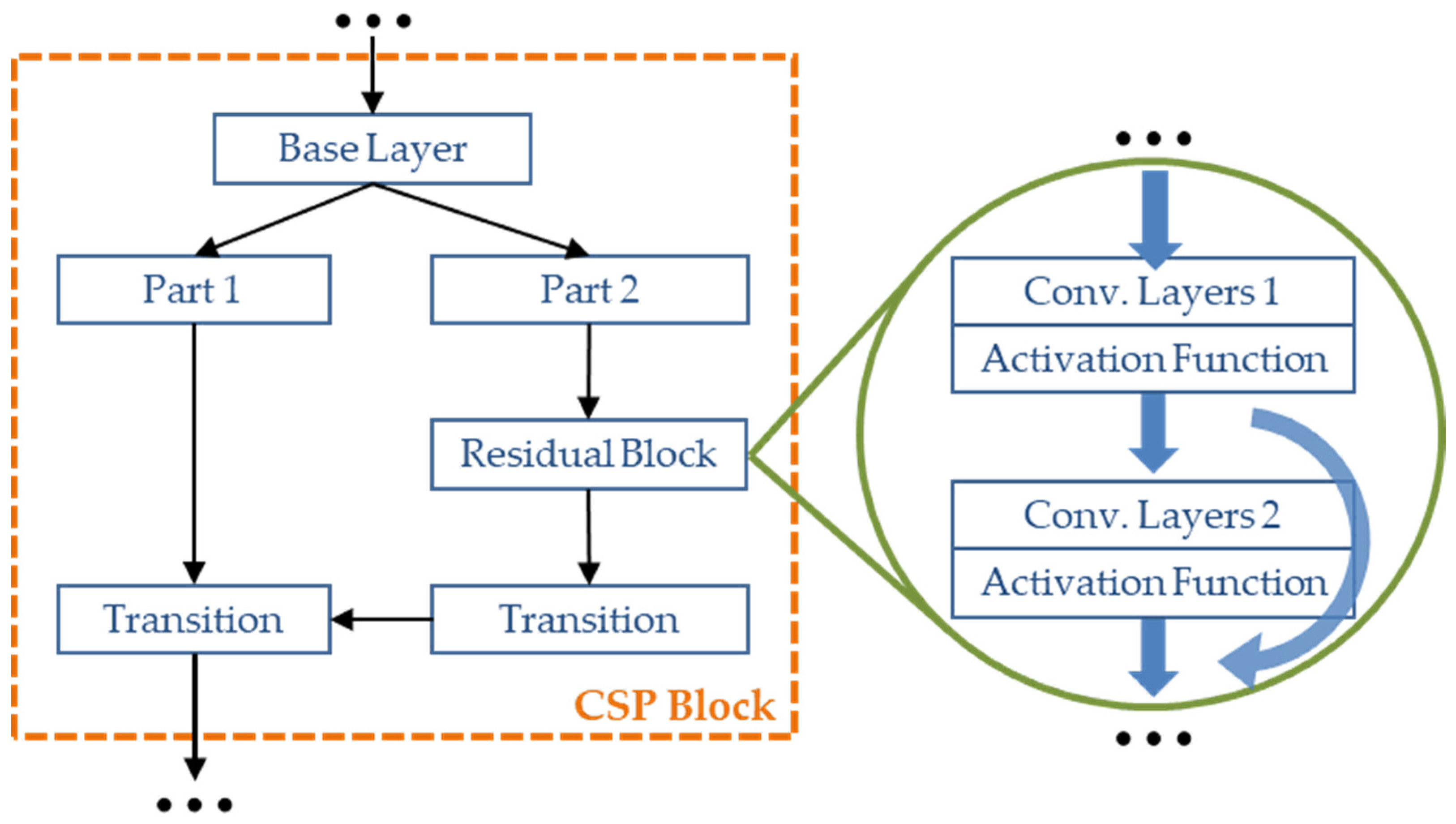 Applsci 14 04138 g004